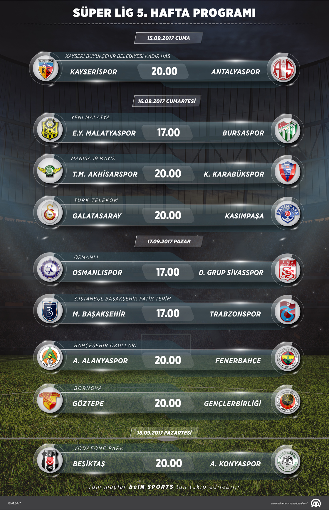 Süper lig 5. hafta programı