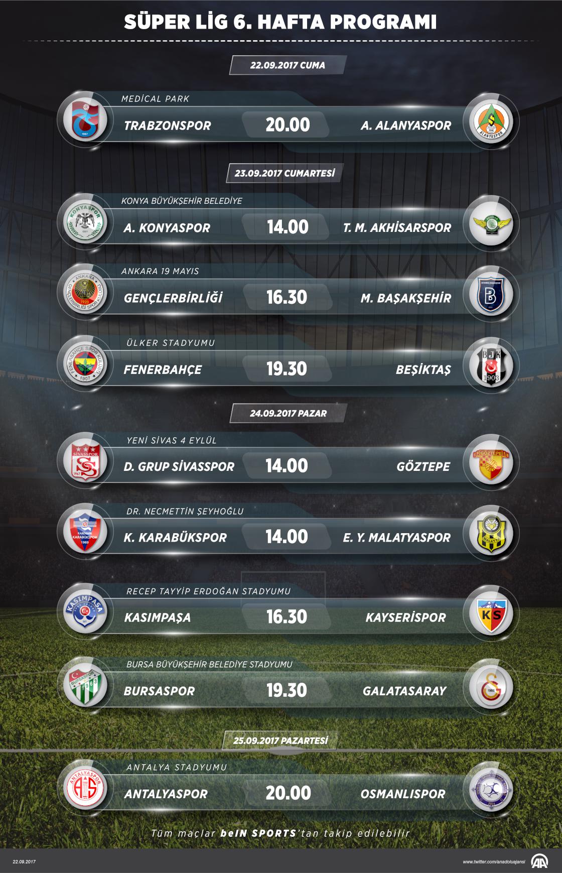 Süper lig 6.hafta programı