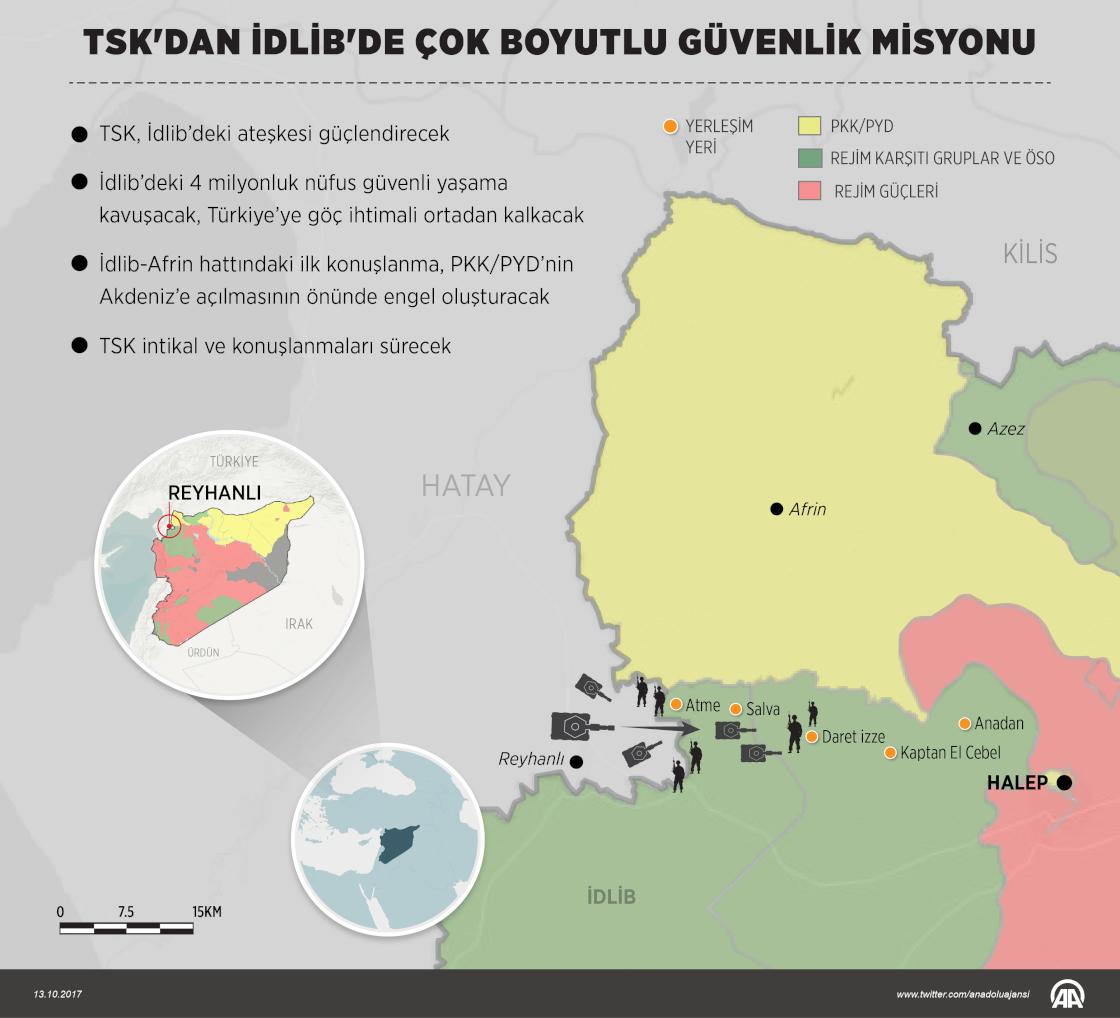Türk Ordusundan İdlib’de çok boyutlu güvenlik misyonu