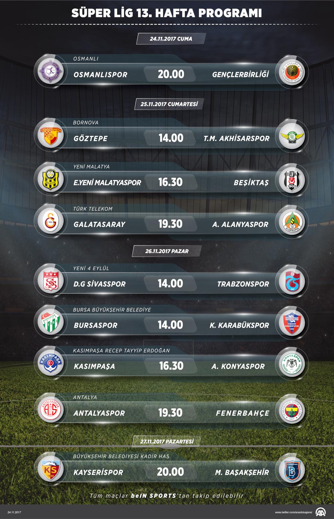 Süper Lig 13.Hafta Programı