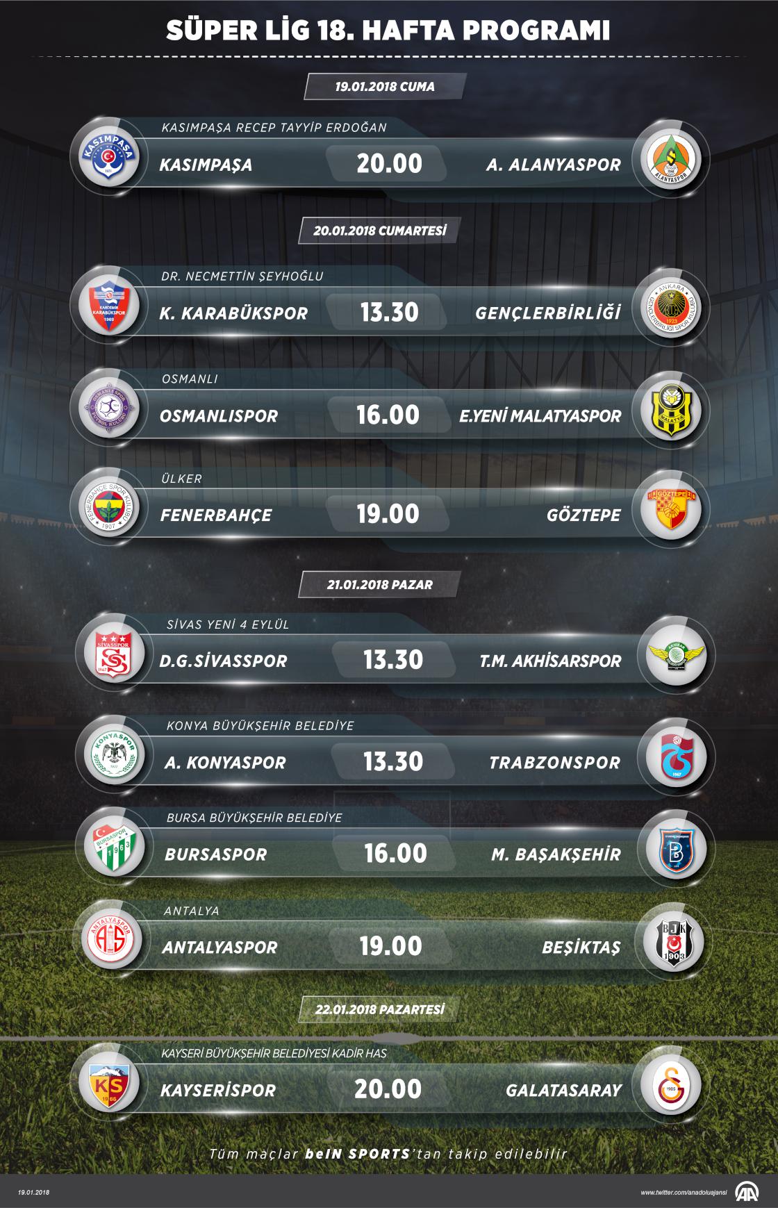 Süper Lig 18. Hafta Programı