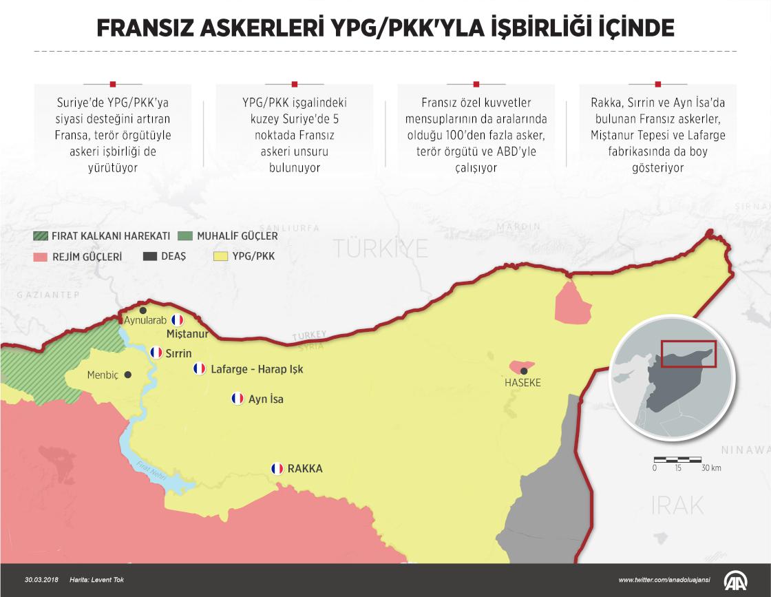 Fransız askerleri YPG/PKK'yla işbirliği içinde