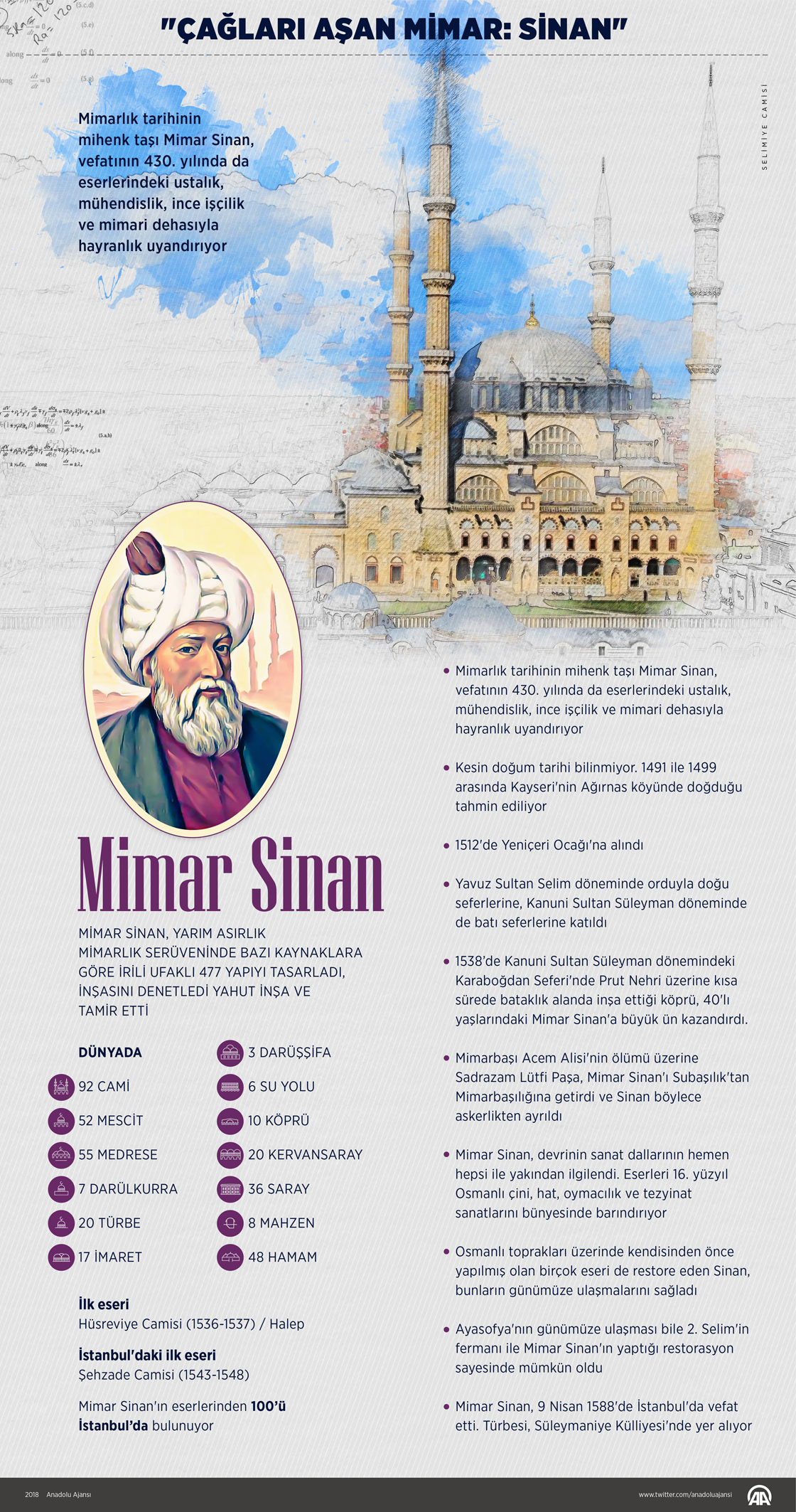 Çağları aşan mimar: Sinan