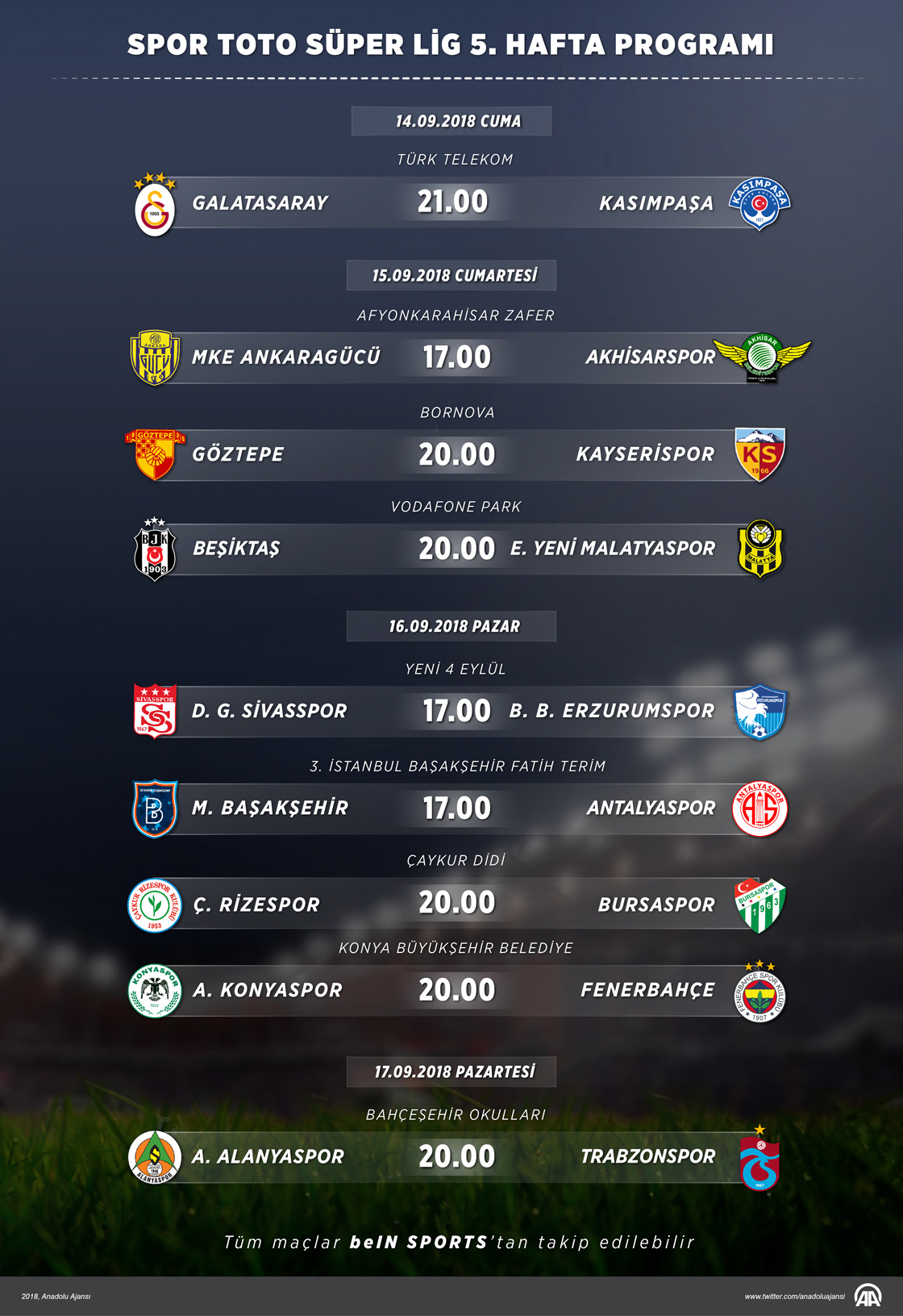 Spor Toto Süper Lig 5. hafta programı