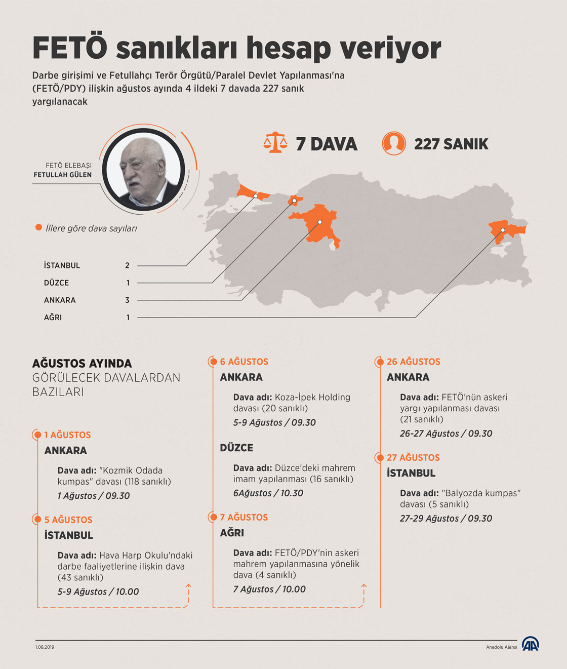 FETÖ sanıkları hesap veriyor