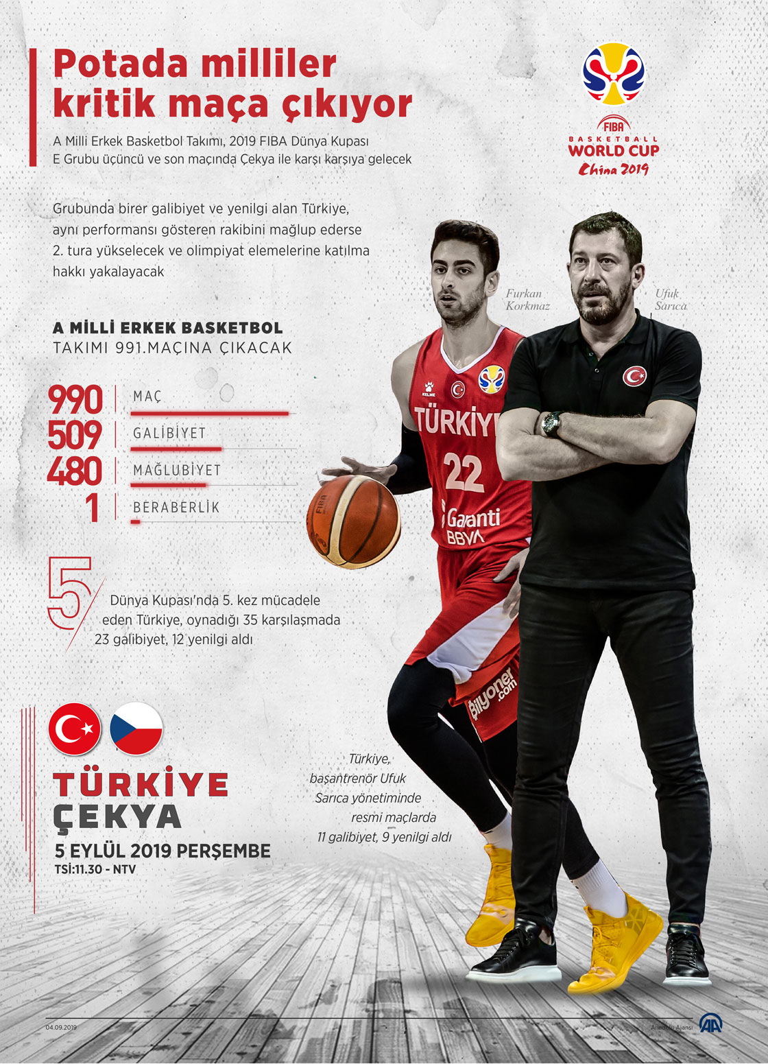 Potada milliler kritik maça çıkıyor