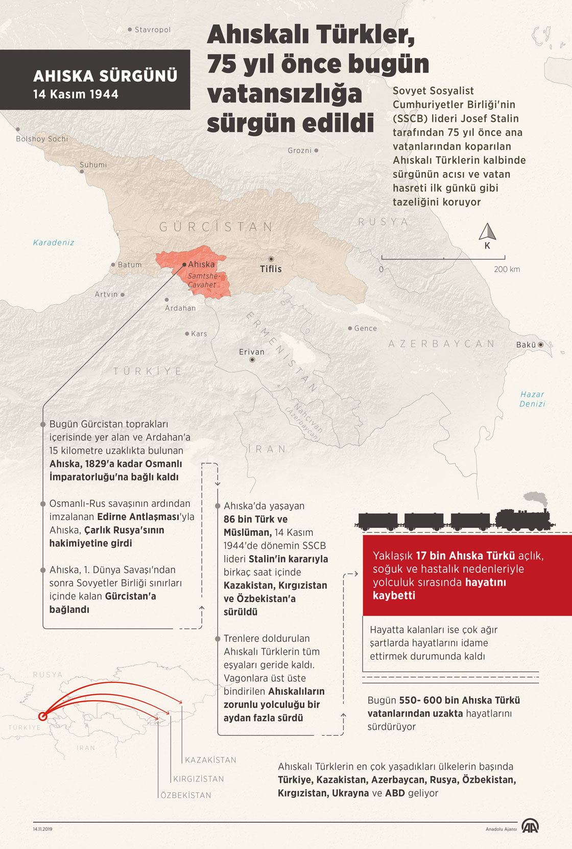 Ahıskalı Türkler 75 yıldır vatan hasreti çekiyor