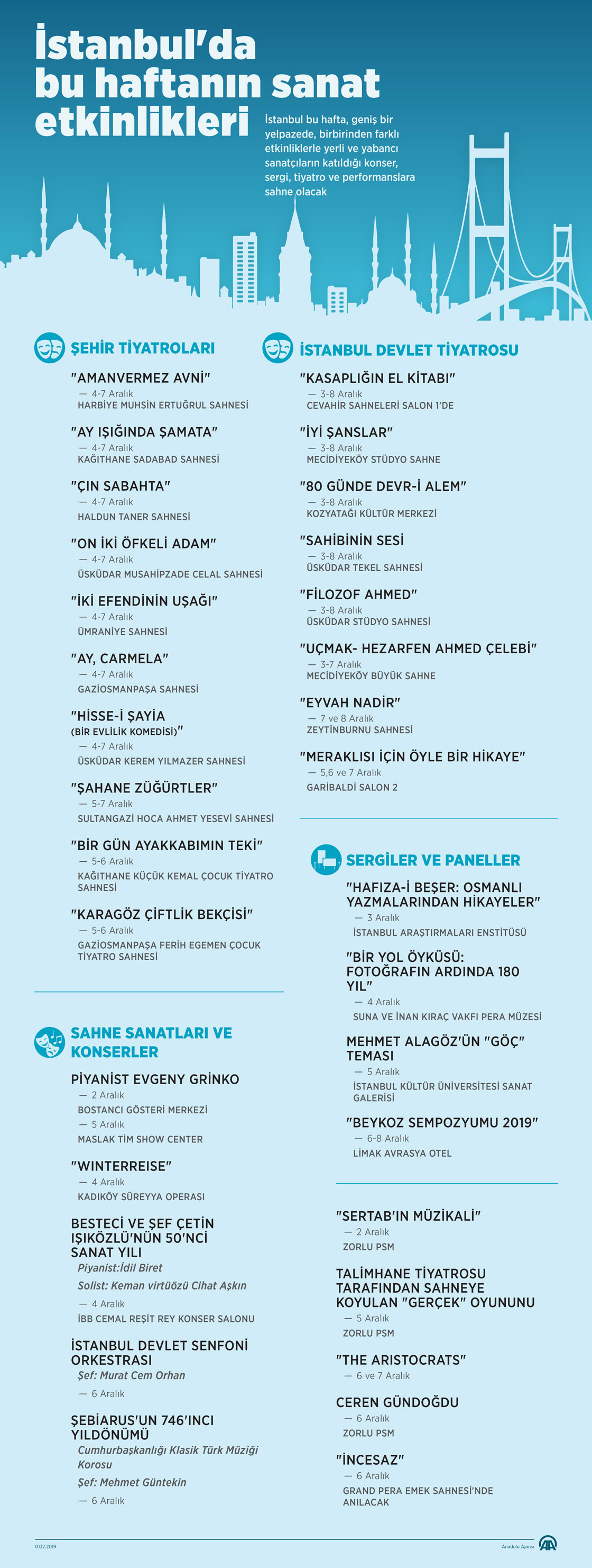 İstanbul'da bu hafta bir dizi etkinlik sanatseverlerle buluşacak