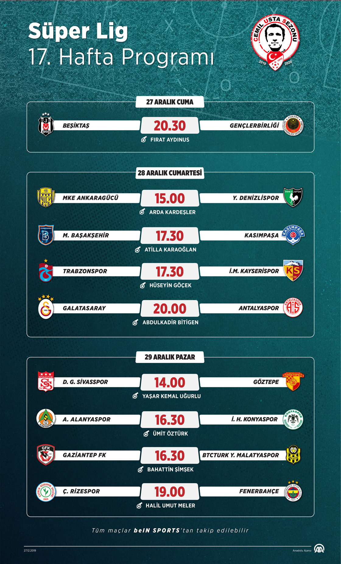 Süper Lig 17. Hafta Programı