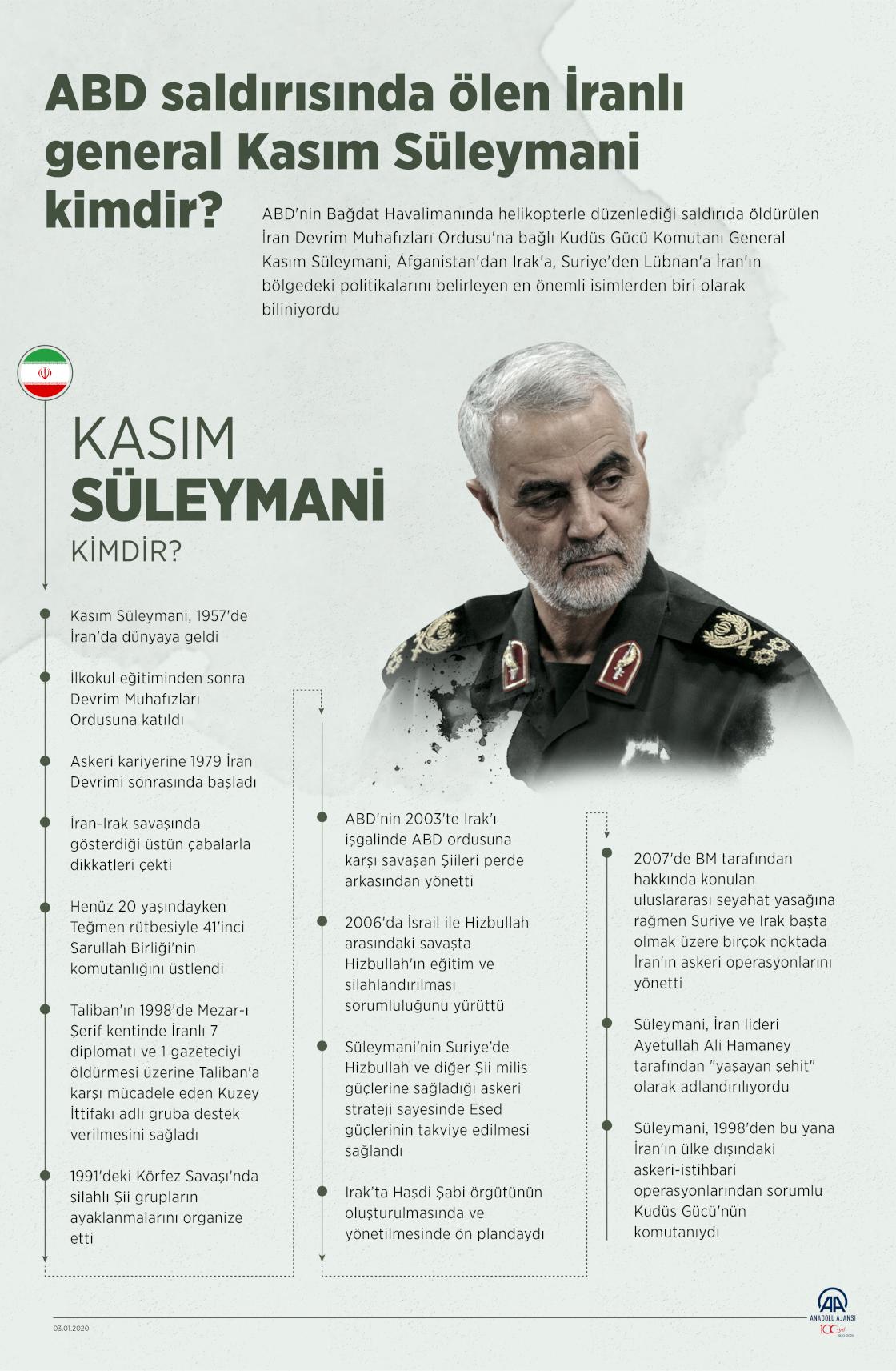ABD saldırısında ölen İranlı general Kasım Süleymani kimdir?
