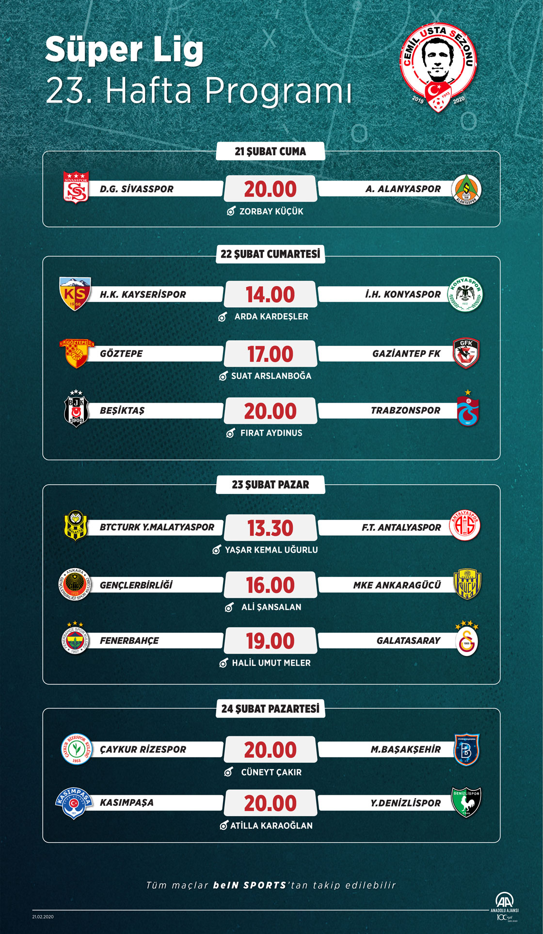 Süper Lig 23. Hafta Programı