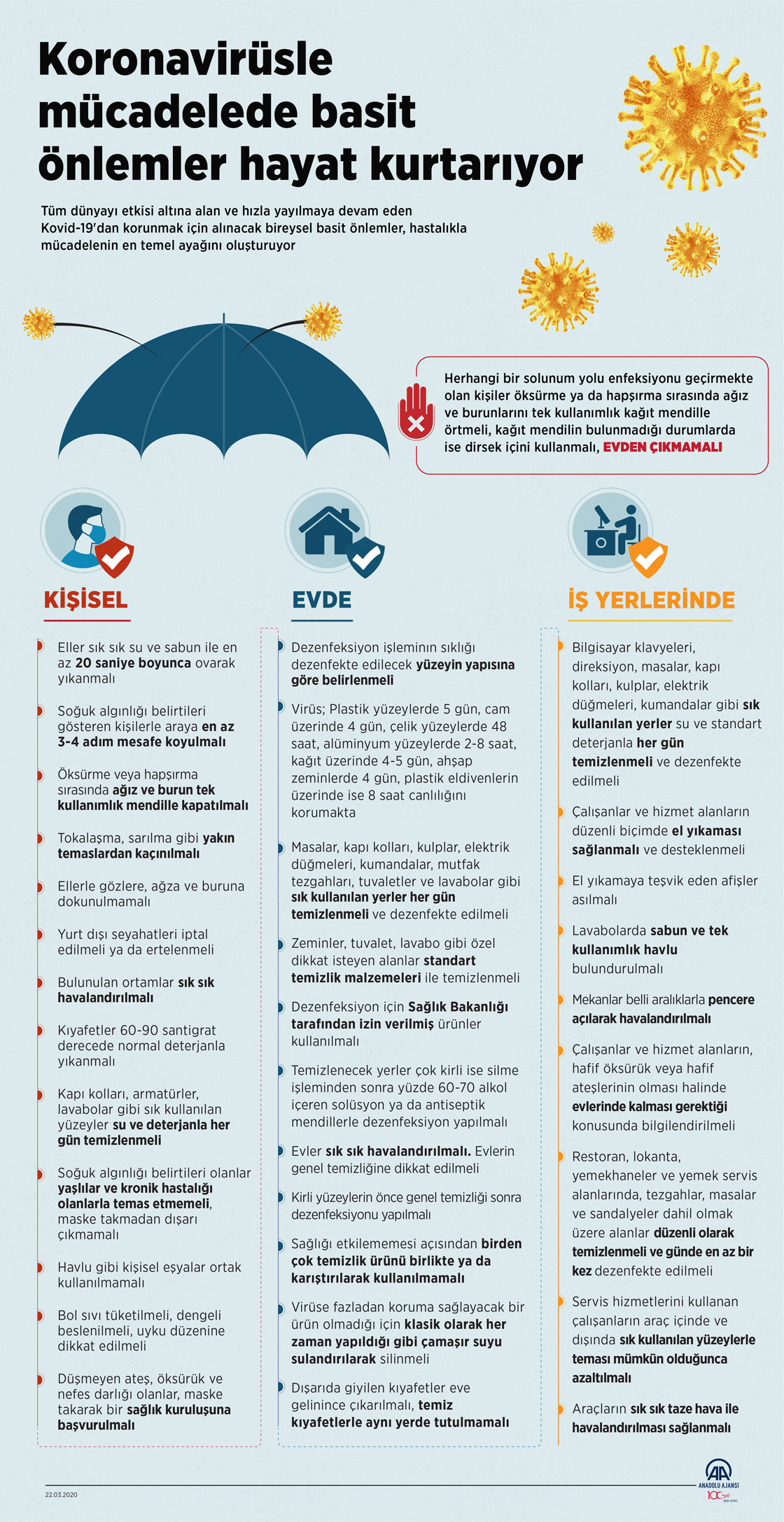 Koronavirüsle mücadelede basit önlemler hayat kurtarıyor