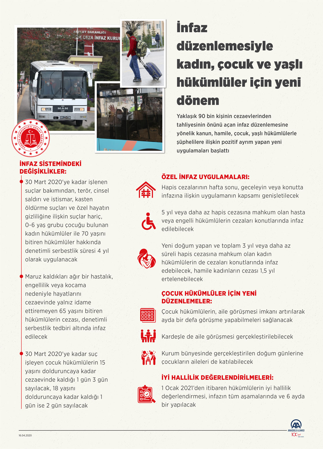 İnfaz düzenlemesiyle kadın, çocuk ve yaşlı hükümlüler için yeni dönem