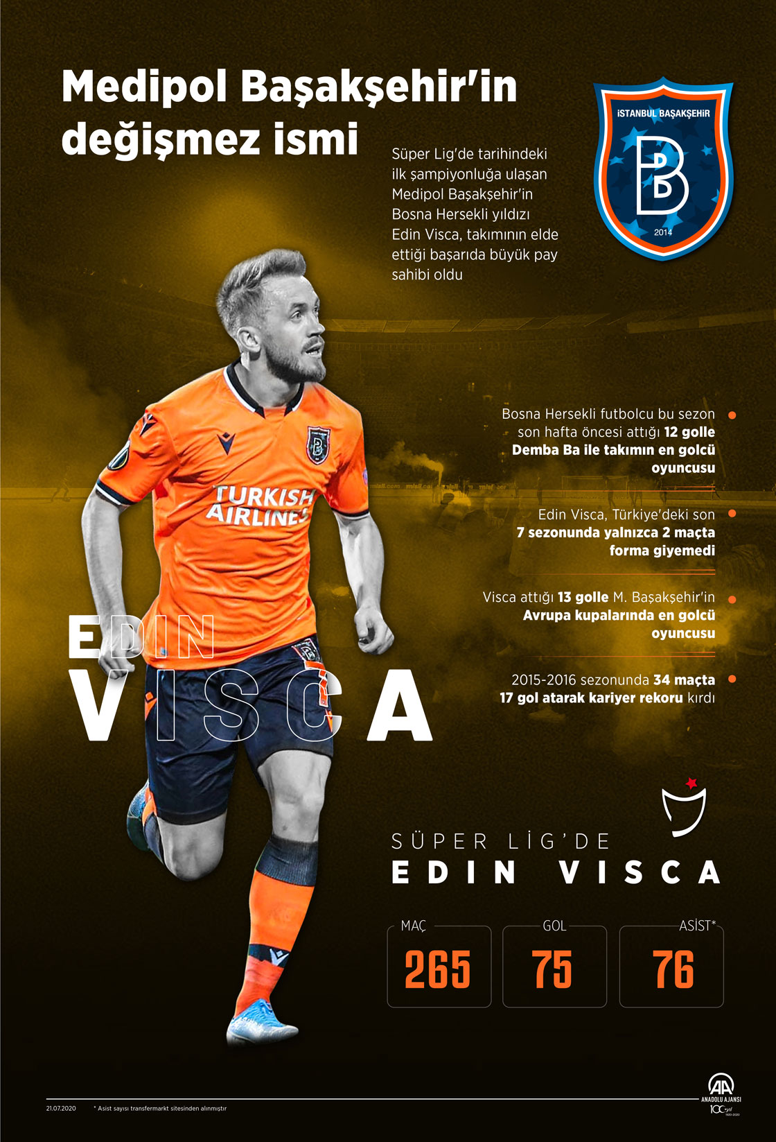Medipol Başakşehir'in değişmez ismi Edin Visca