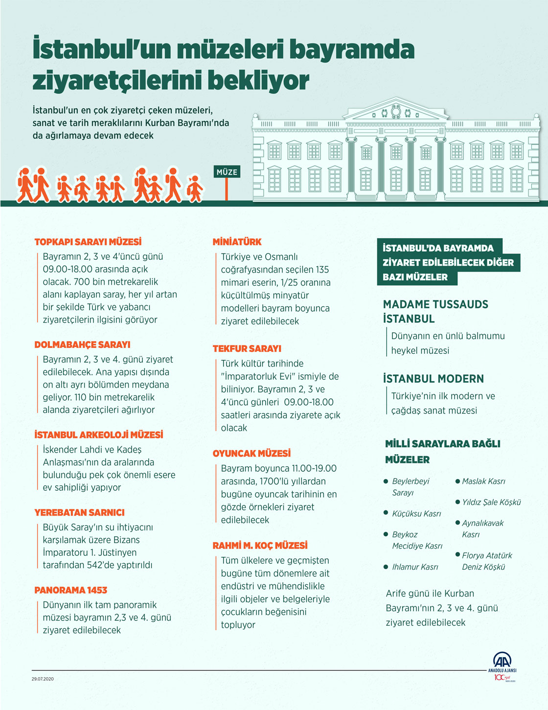 İstanbul'un müzeleri bayramda ziyaretçilerini bekliyor