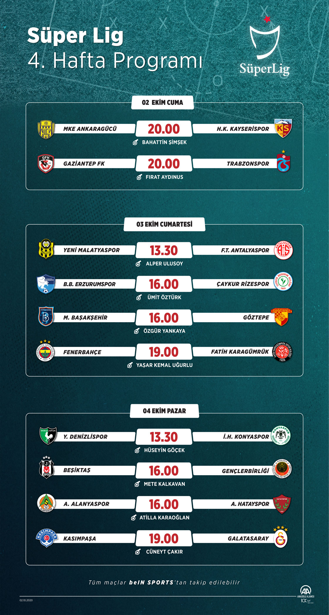 Futbol: Haftanın programı