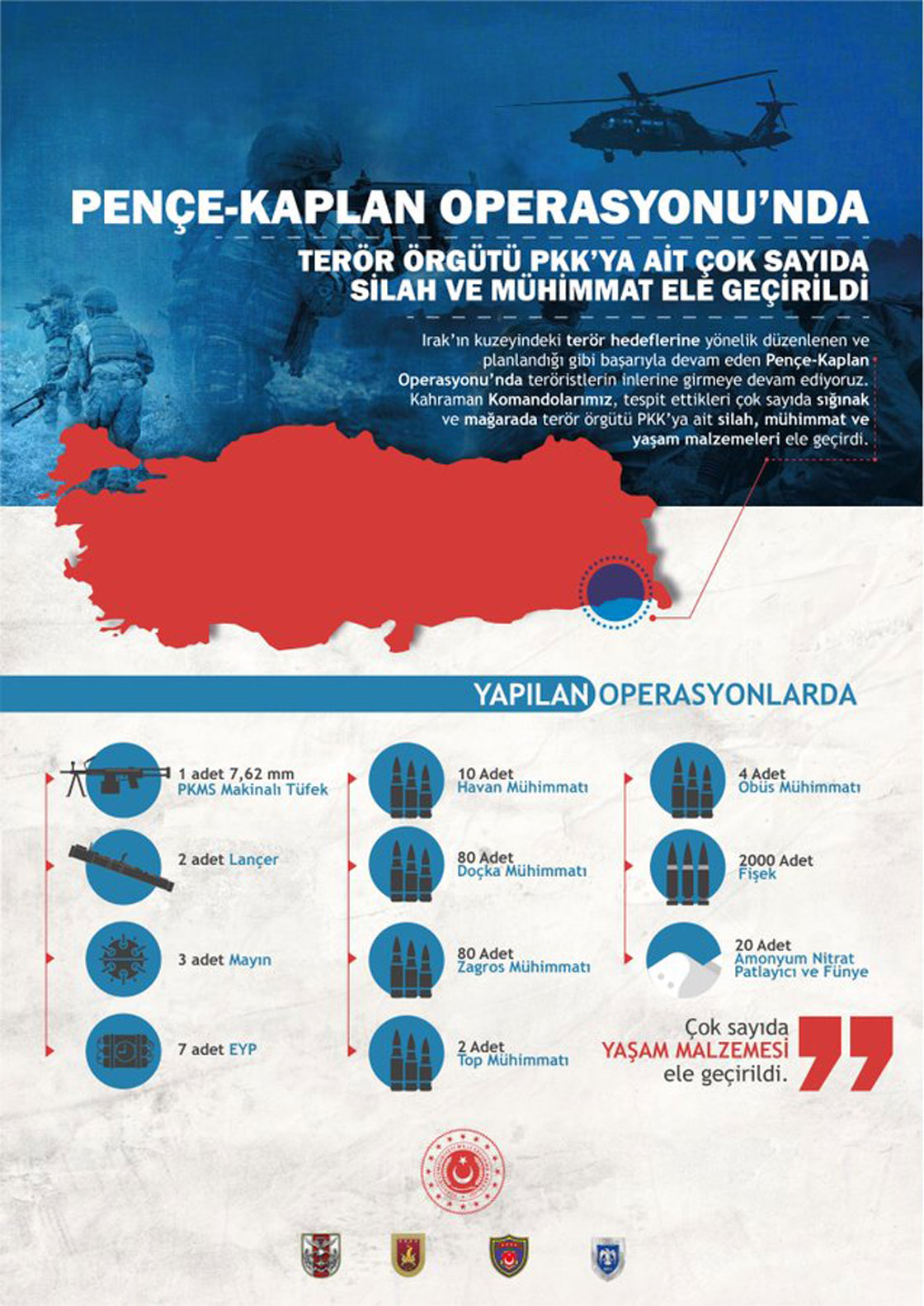 Pençe-Kaplan Operasyonu'nda PKK'ya ait silah, mühimmat ve yaşam malzemeleri ele geçirildi