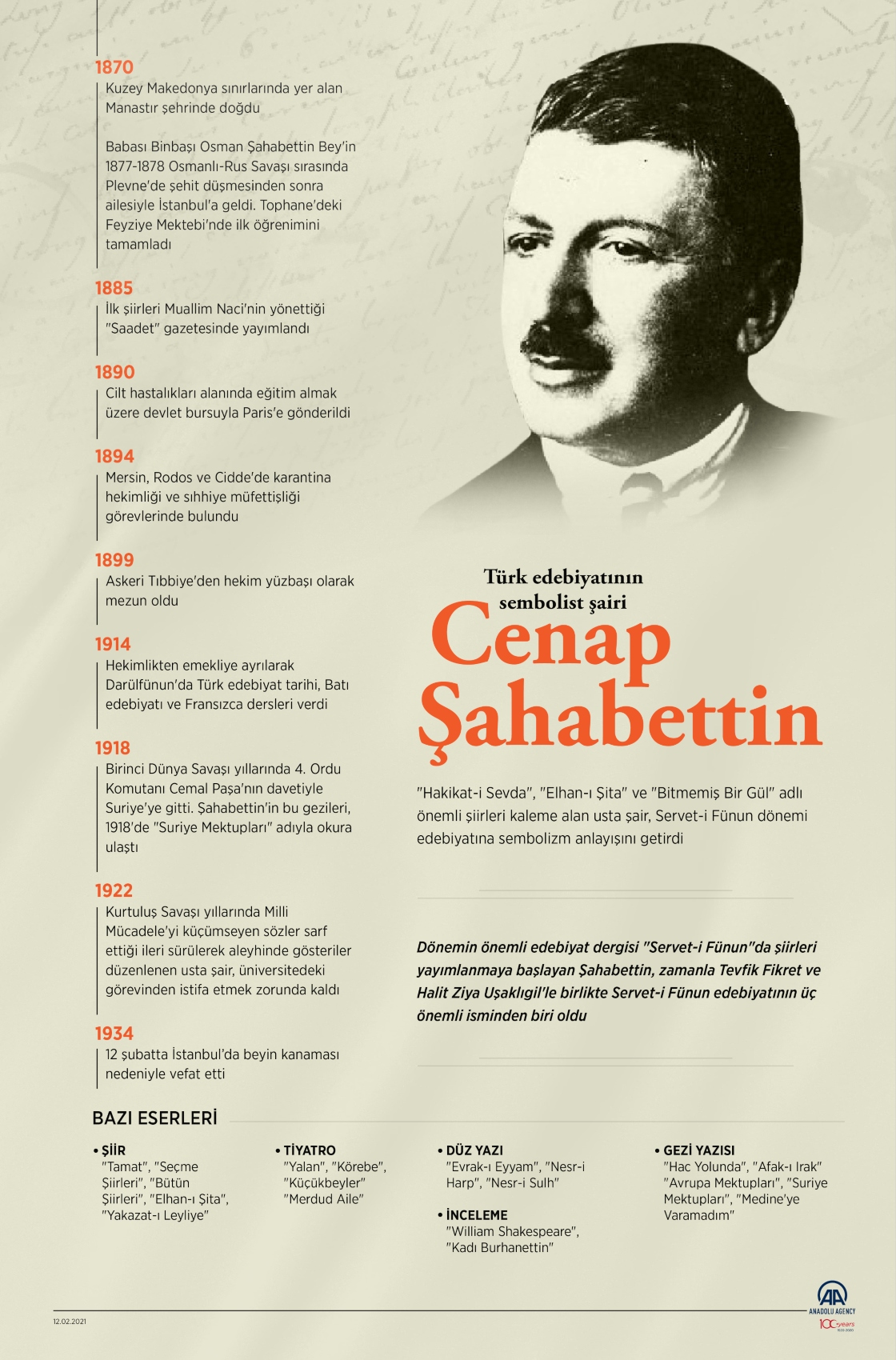 Türk edebiyatının sembolist şairi: Cenap Şahabettin