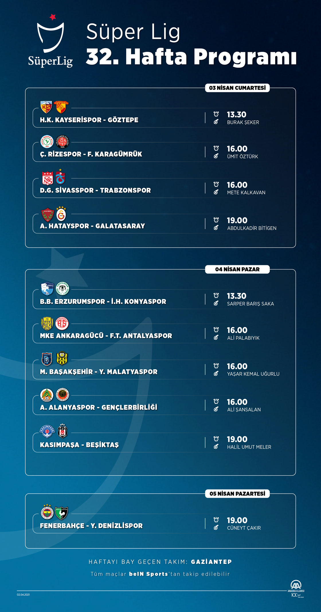 Süper Lig'de 32. haftanın programı