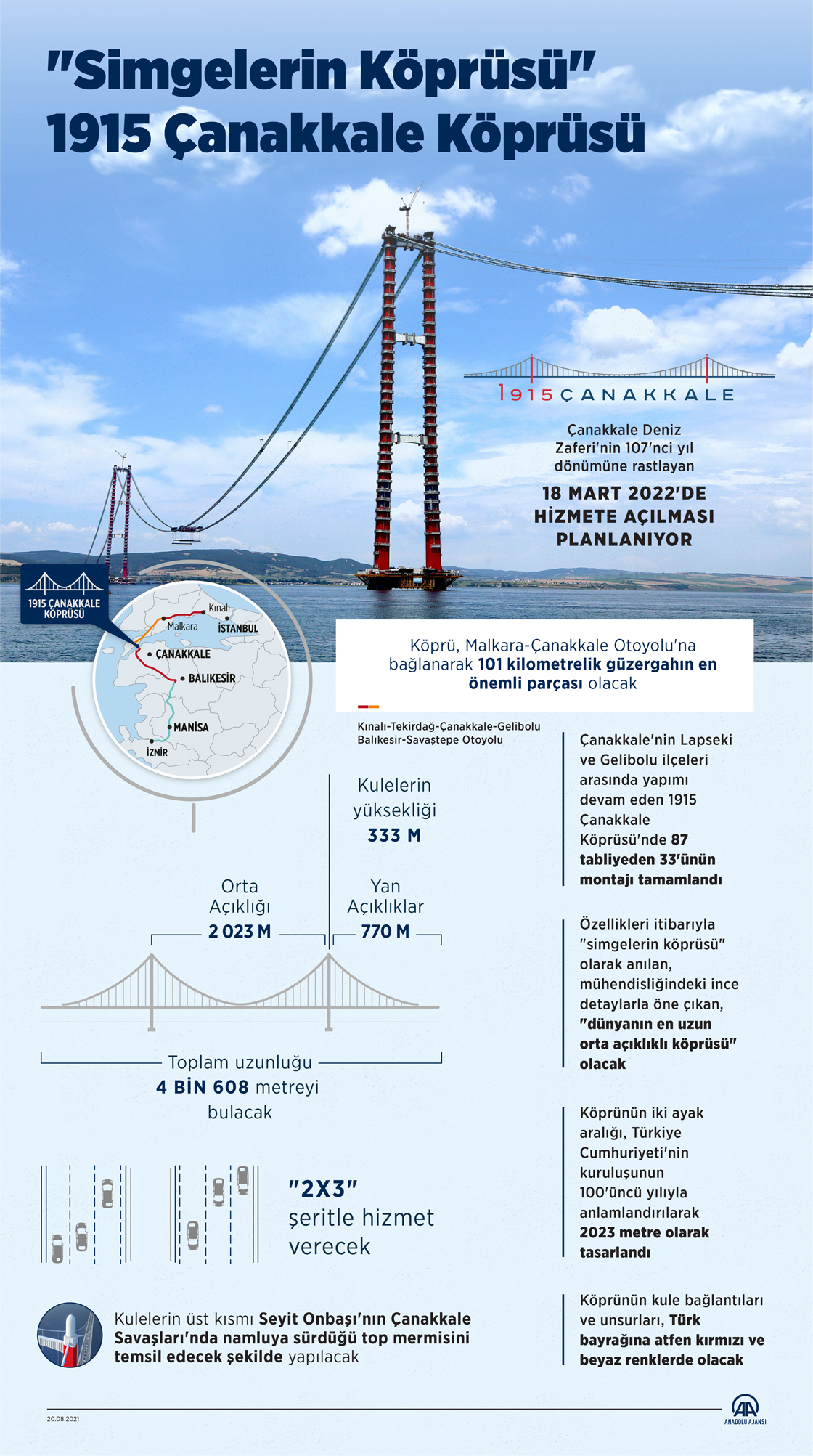 1915 Çanakkale Köprüsü'nün tabliye montajları devam ediyor