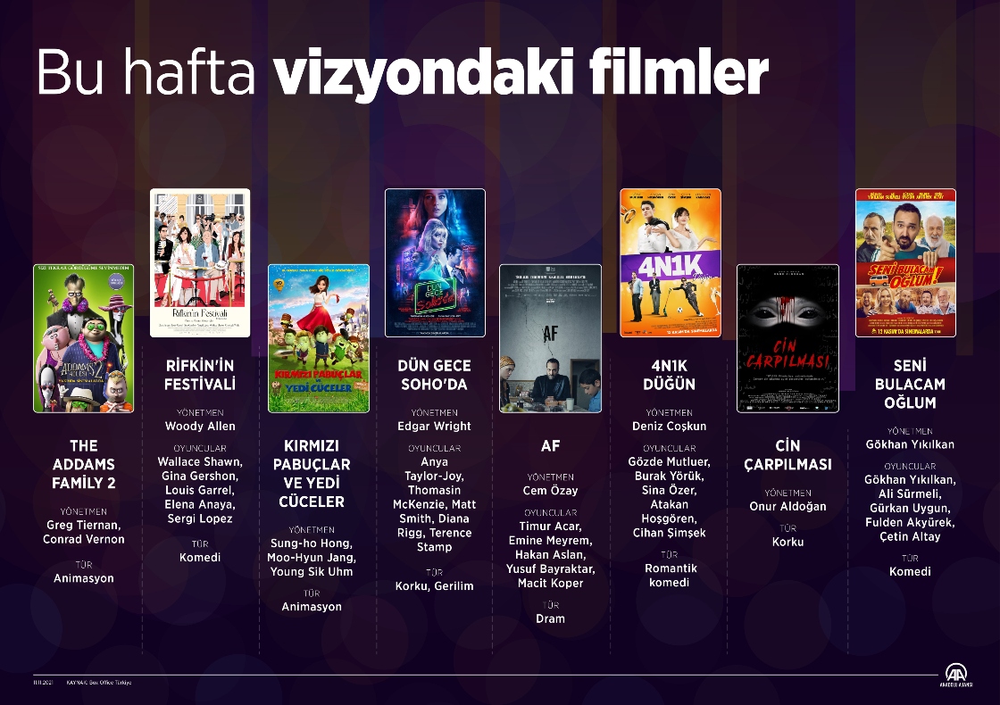 Bu hafta vizyondaki filmler