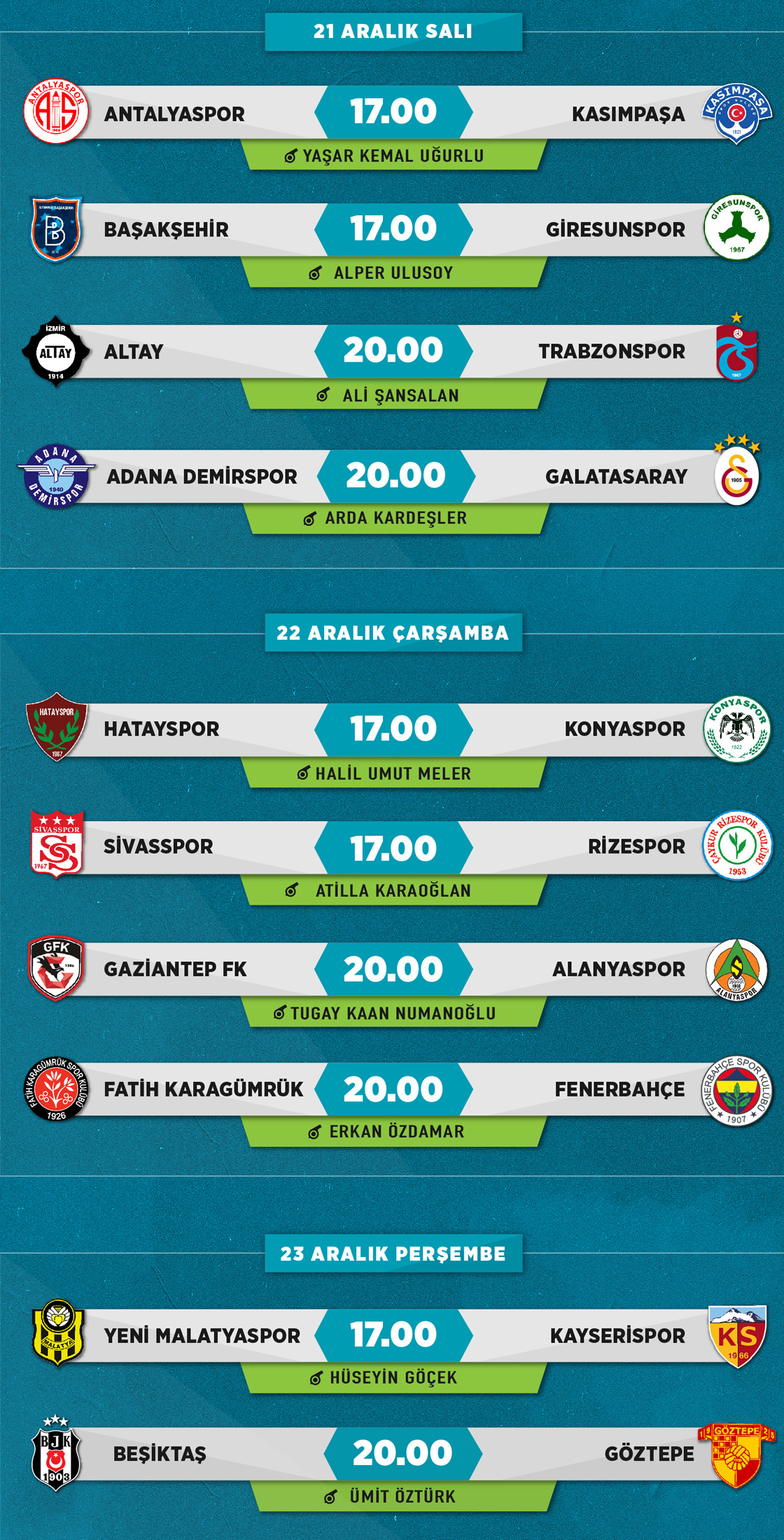 Süper Lig 18. Hafta Programı