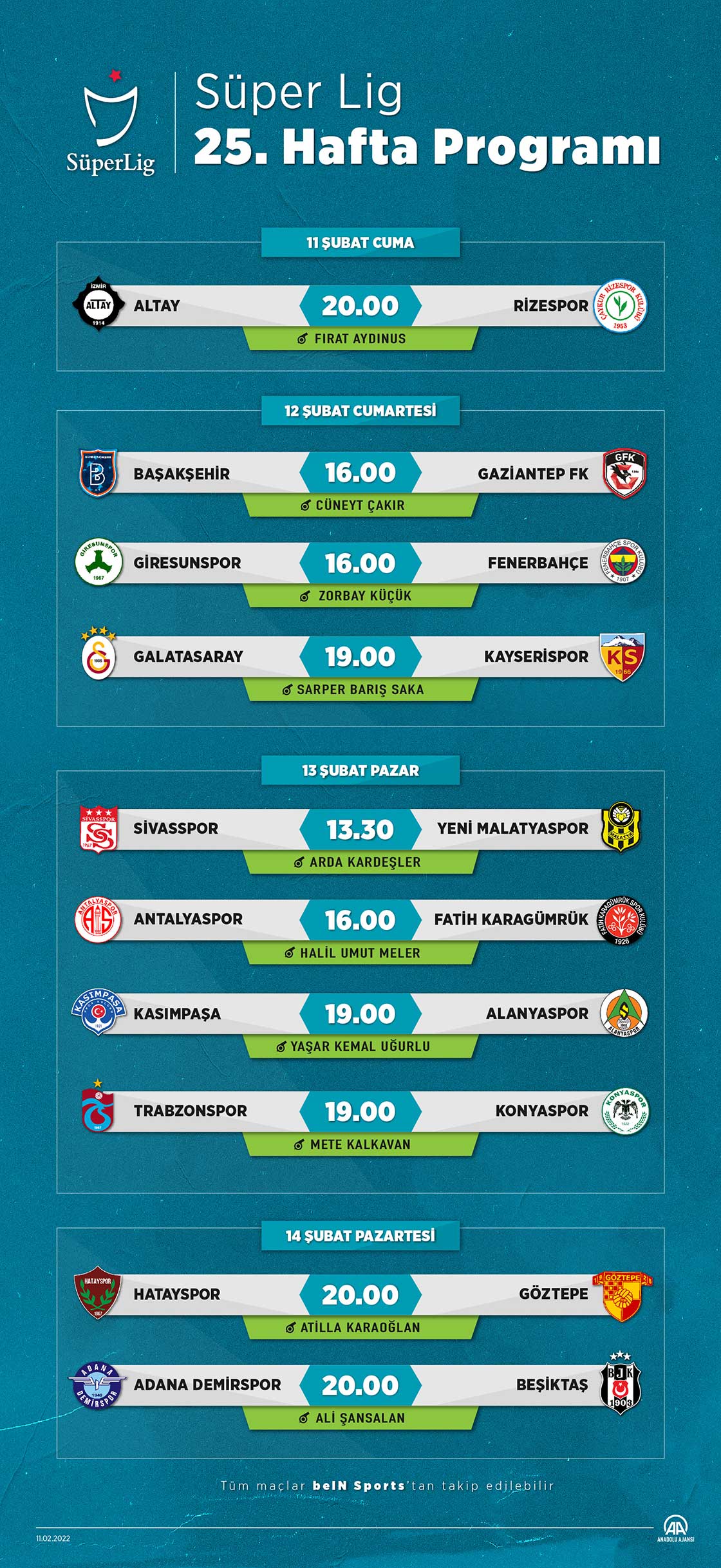 Süper Lig 25. Hafta Programı