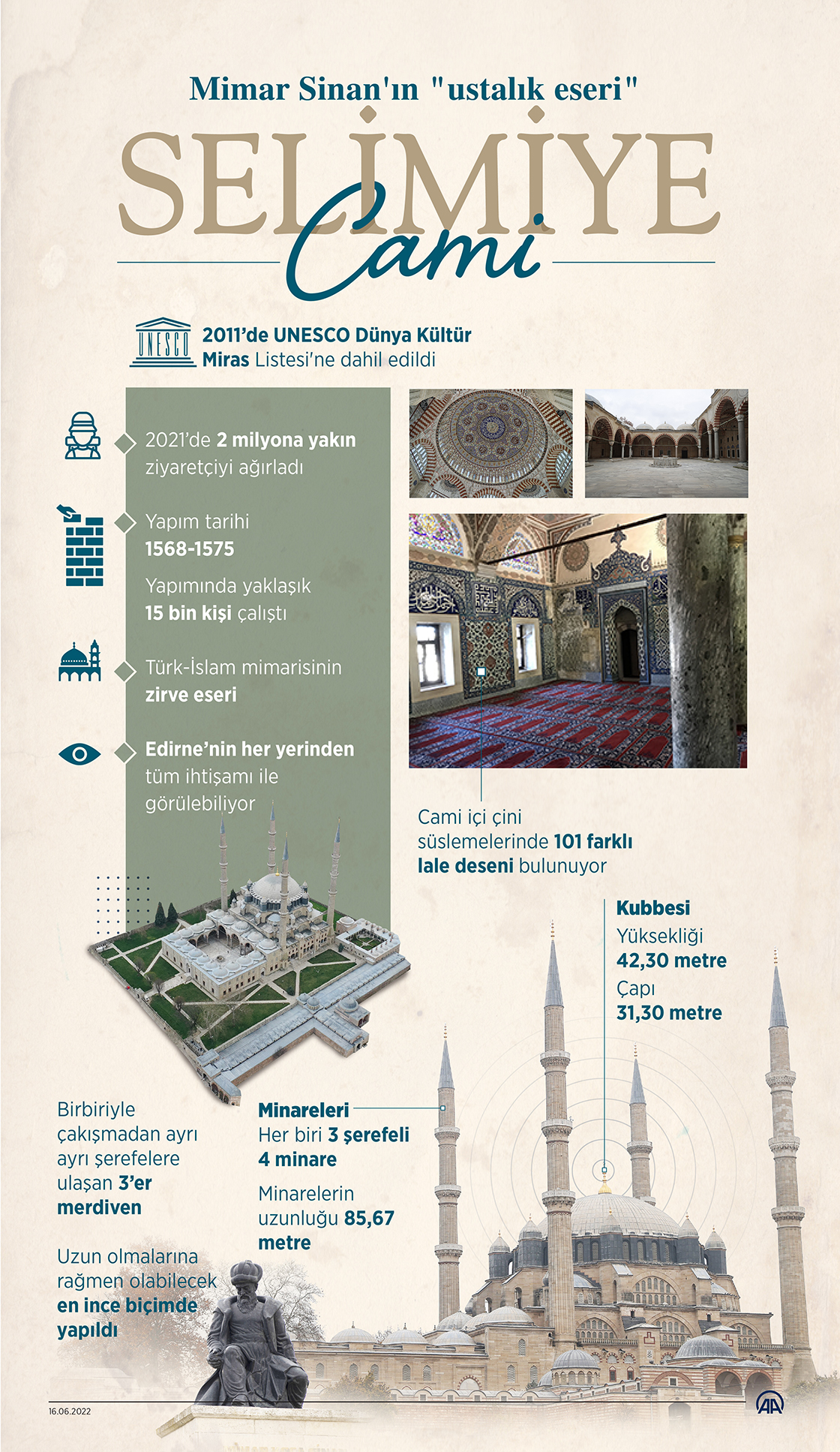 Mimar Sinan'ın "ustalık eseri" Selimiye Cami