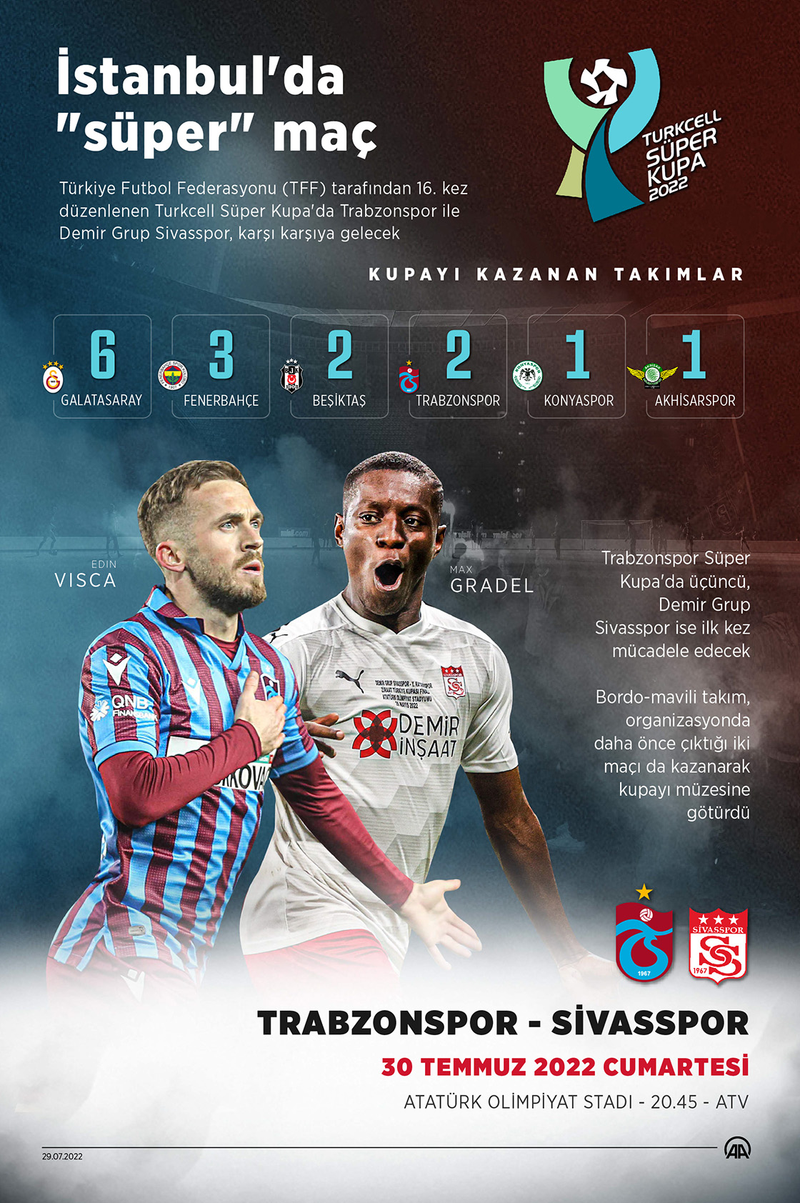 İstanbul'da "süper" maç