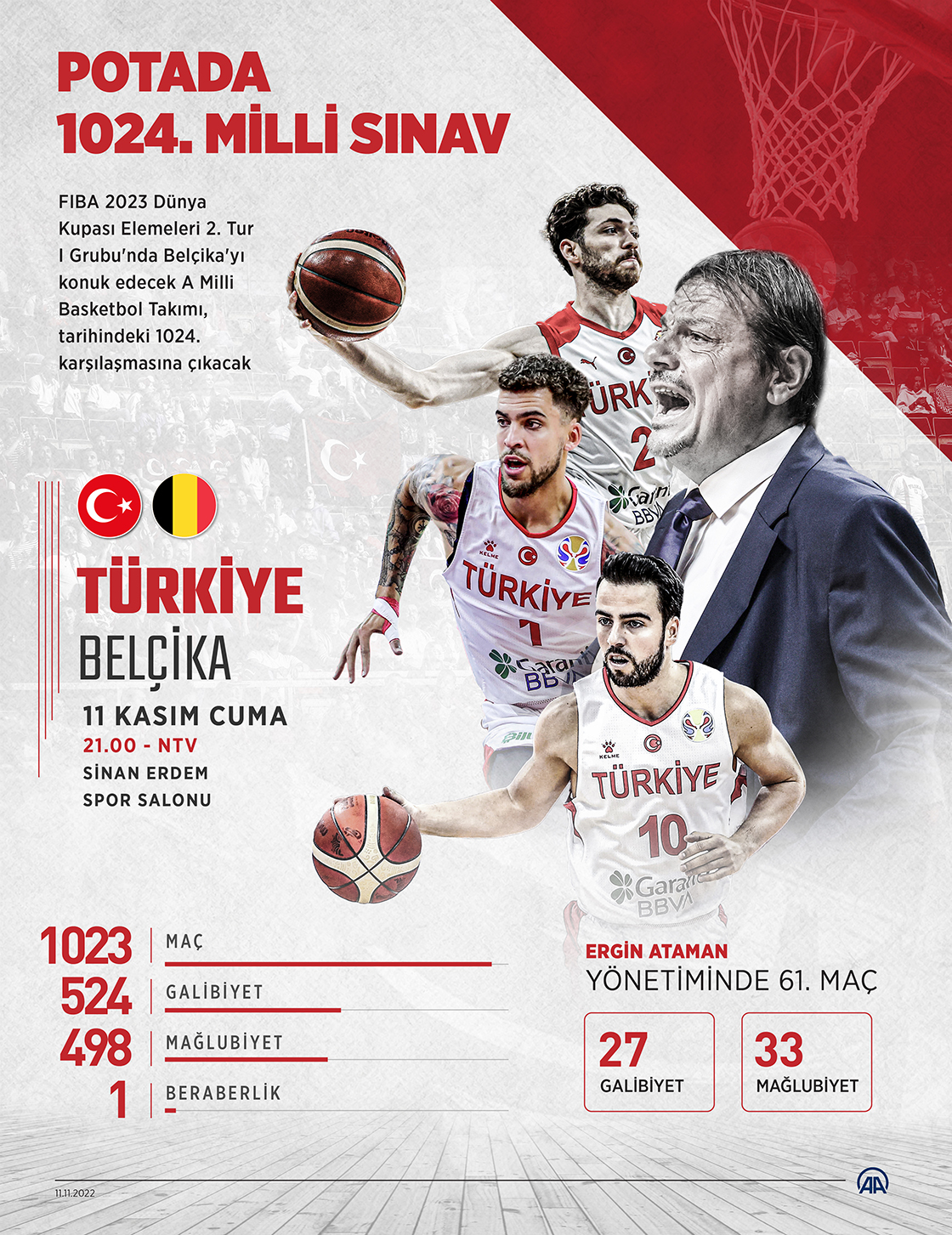 Potada 1024. milli sınav