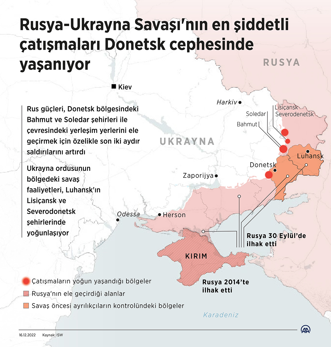 Rusya-Ukrayna savaşının en şiddetli çatışmaları Donetsk cephesinde yapılıyor