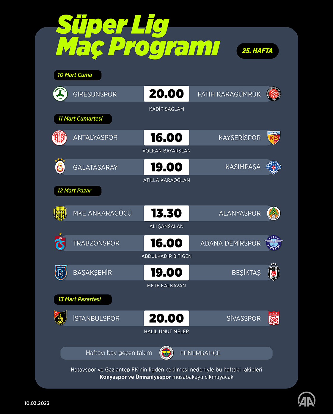 Süper Lig 25. hafta programı