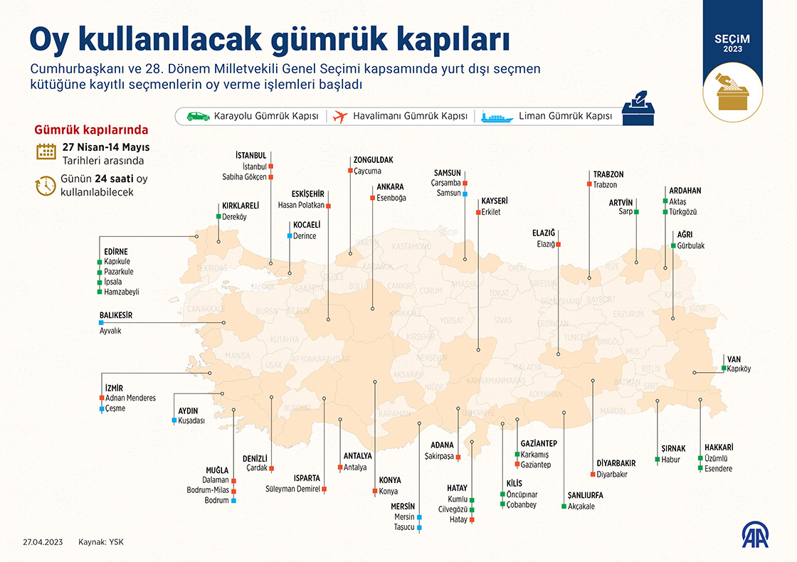 Sınır kapılarında oy verme işlemi başladı