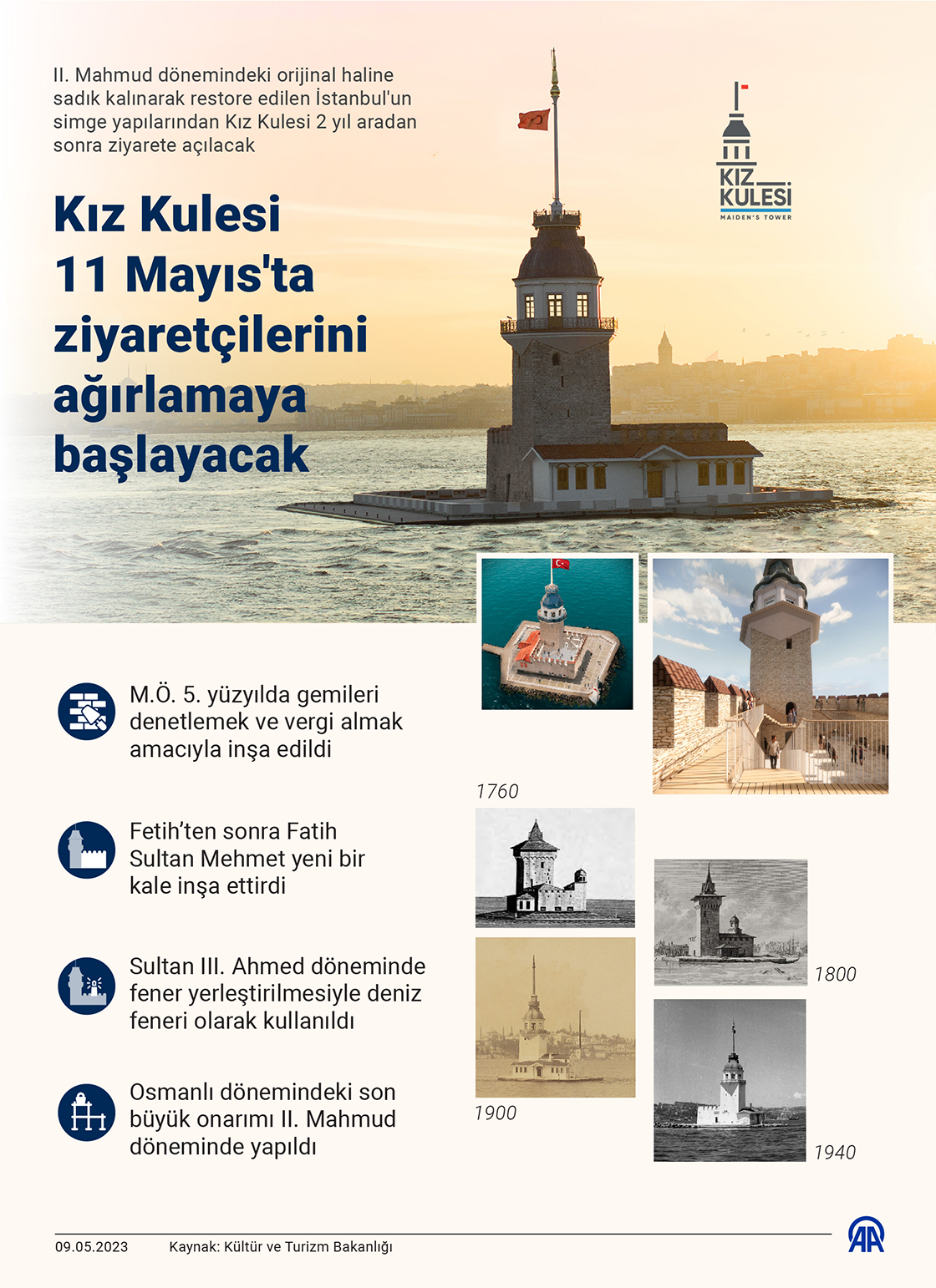 Kız Kulesi 11 Mayıs'ta ziyaretçilerini ağırlamaya başlayacak