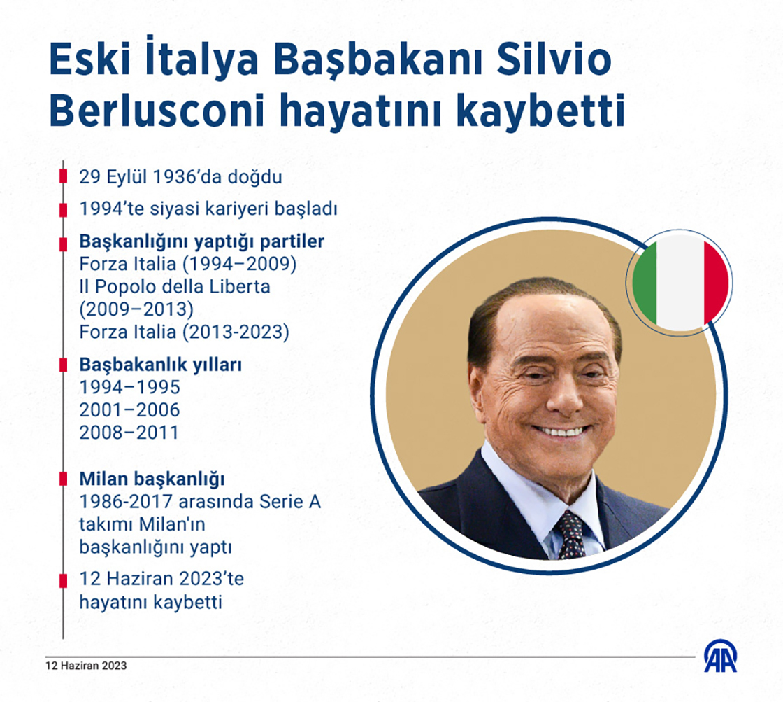 Eski İtalya Başbakanı Silvio Berlusconi hayatını kaybetti