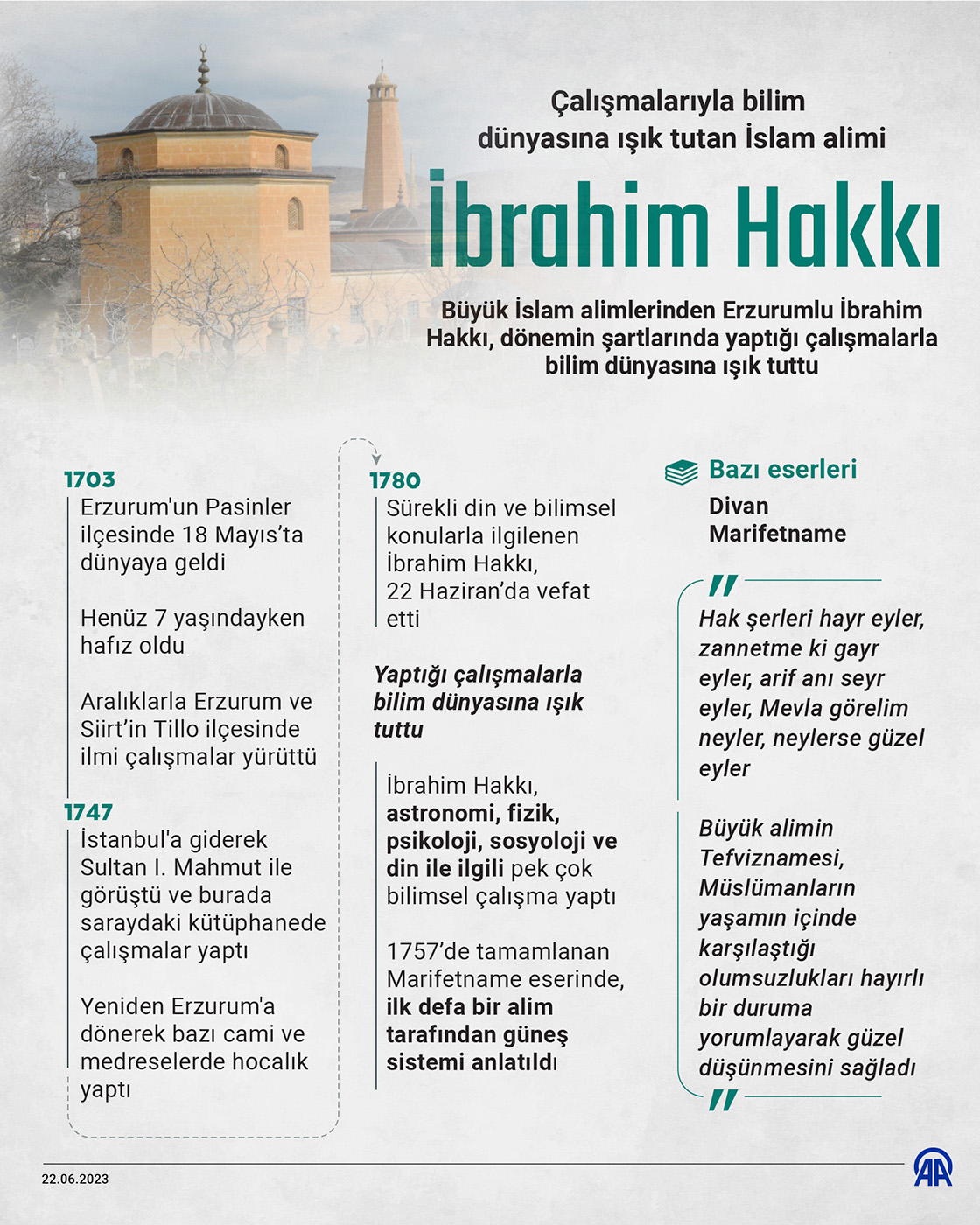 Çalışmalarıyla bilim dünyasına ışık tutan İslam alimi: İbrahim Hakkı