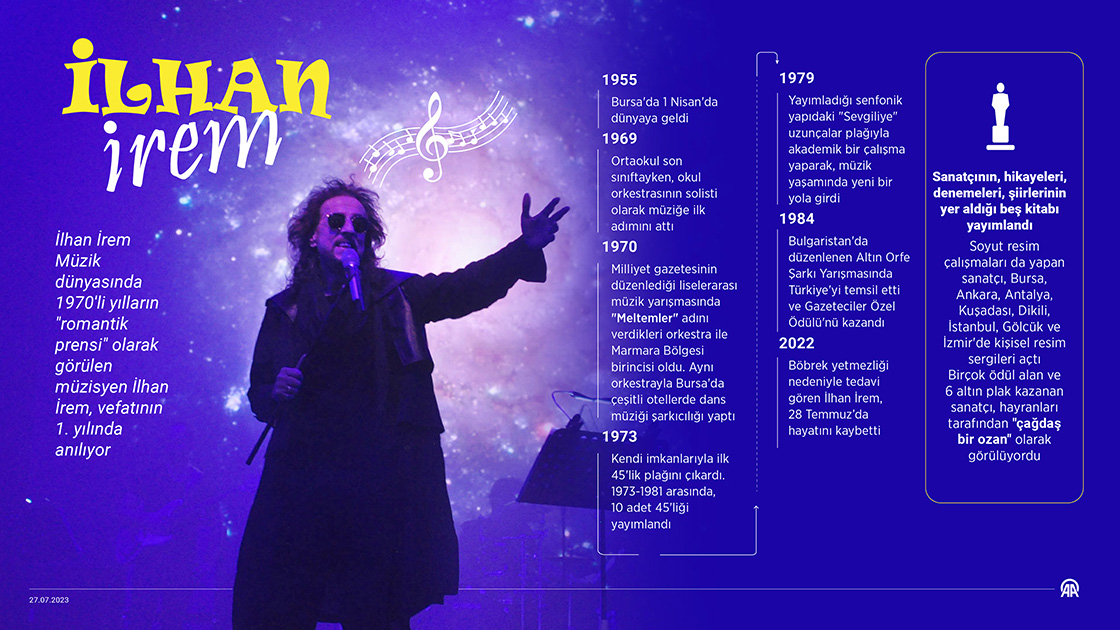 Müzik dünyasında 1970'lerin romantik prensi: İlhan İrem