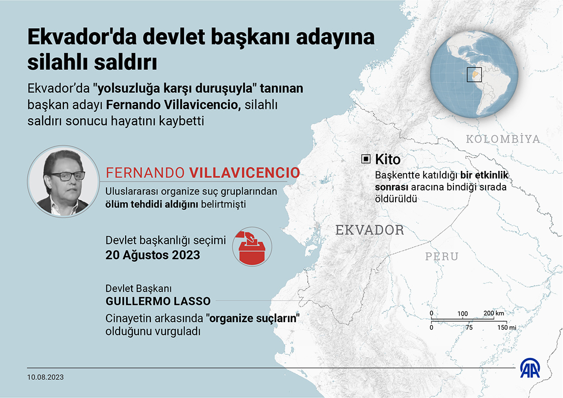 Ekvador'da silahlı saldırıya uğrayan devlet başkanı adayı Villavicencio hayatını kaybetti