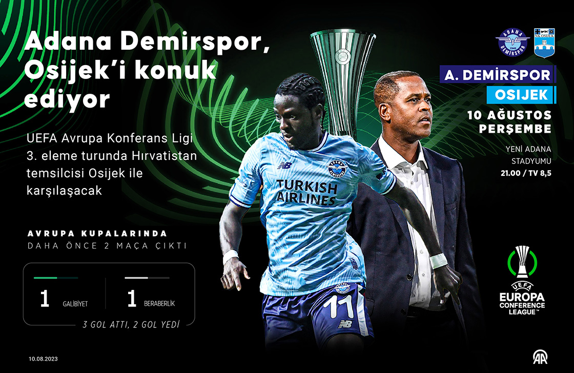 Adana Demirspor, Osijek’i konuk ediyor