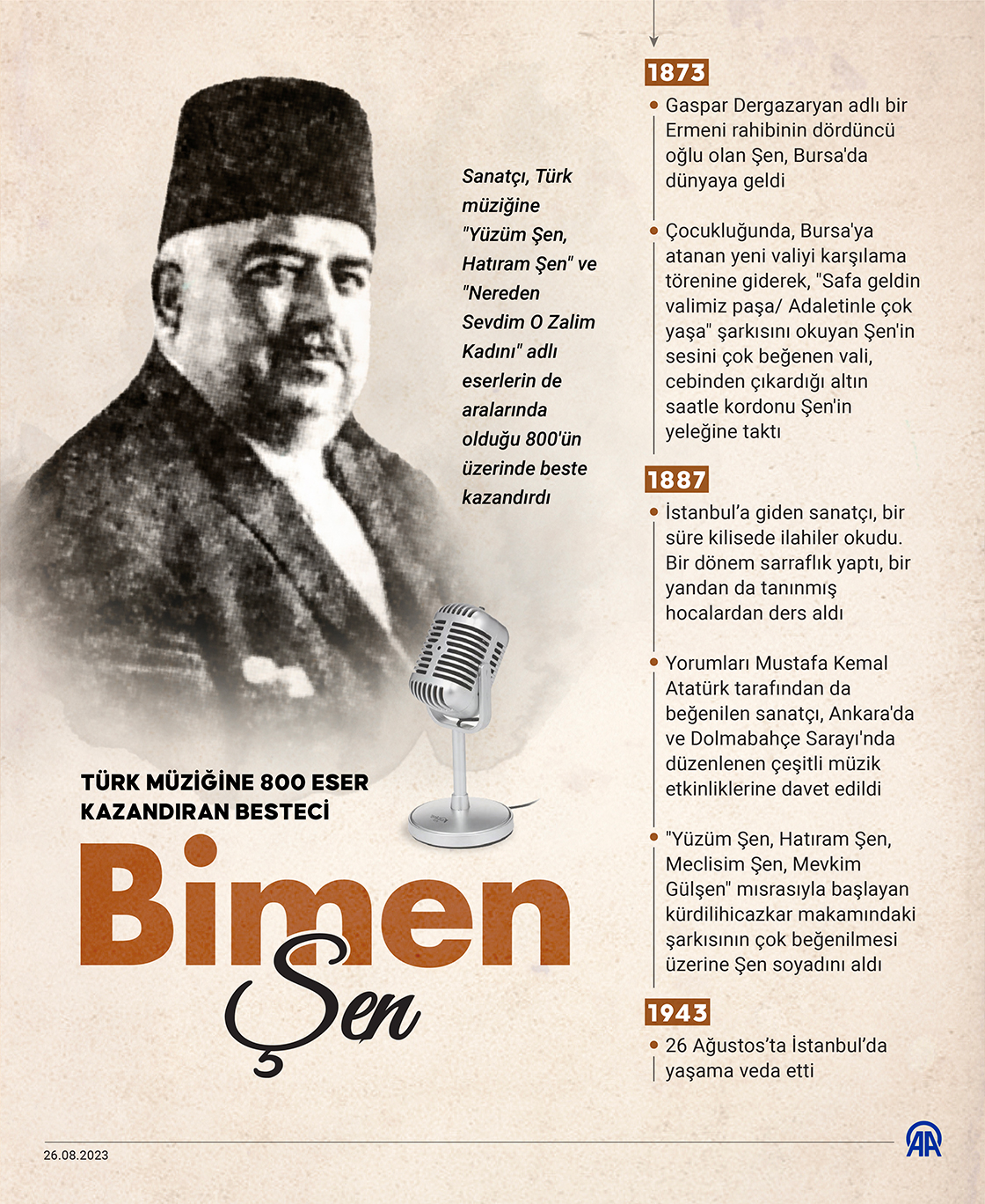 Türk müziğine 800 eser kazandıran besteci: Bimen Şen