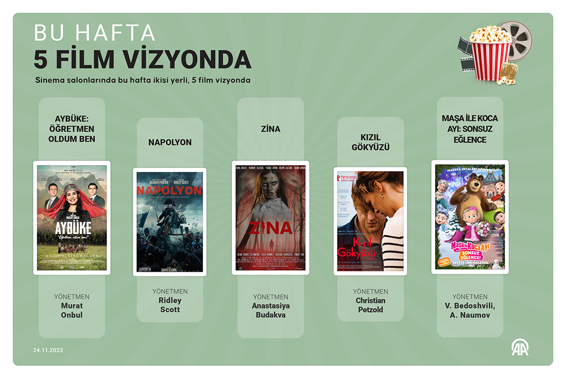 Bu hafta 5 film vizyona girecek