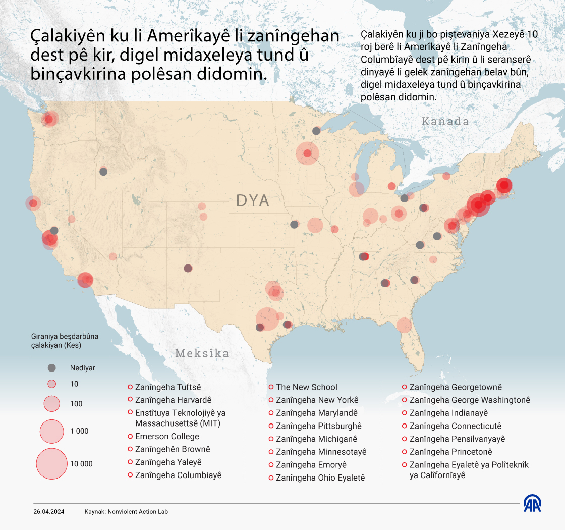Çalakiyên ku li Amerîkayê li zanîngehan dest pê kir, digel midaxeleya tund û binçavkirina polêsan didomin.