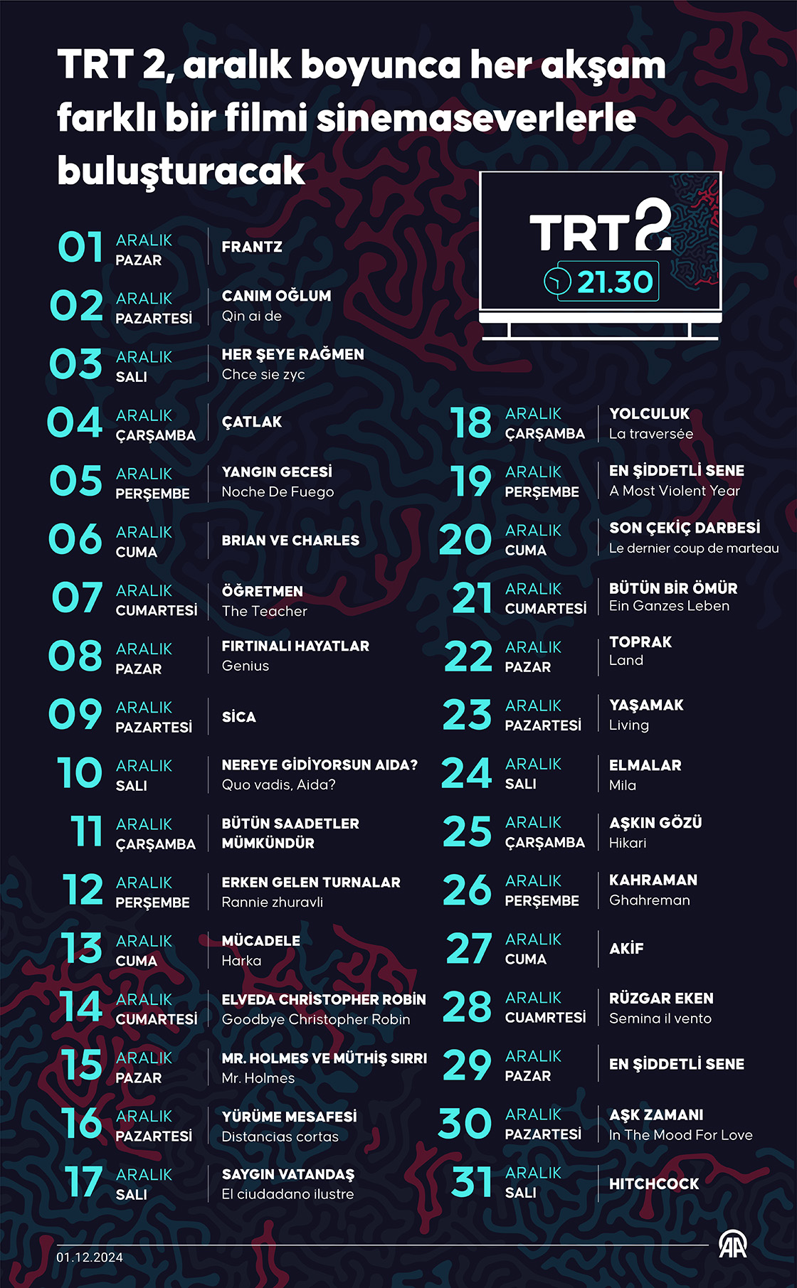 TRT 2, aralık boyunca her akşam farklı bir filmi sinemaseverlerle buluşturacak