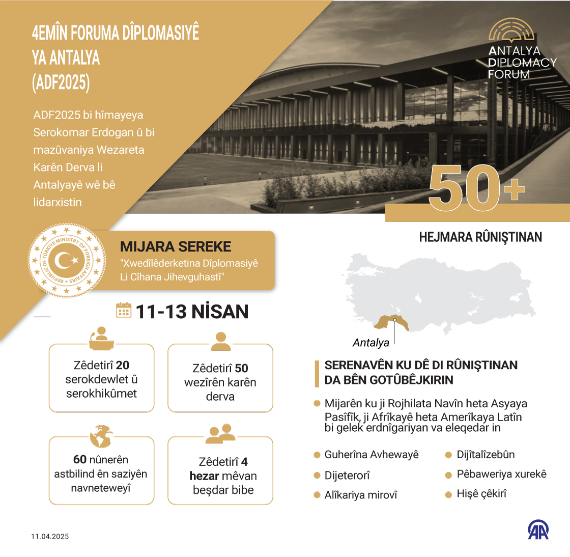 4emîn Foruma Dîplomasiyê ya Antalyayê îro dest pê kir