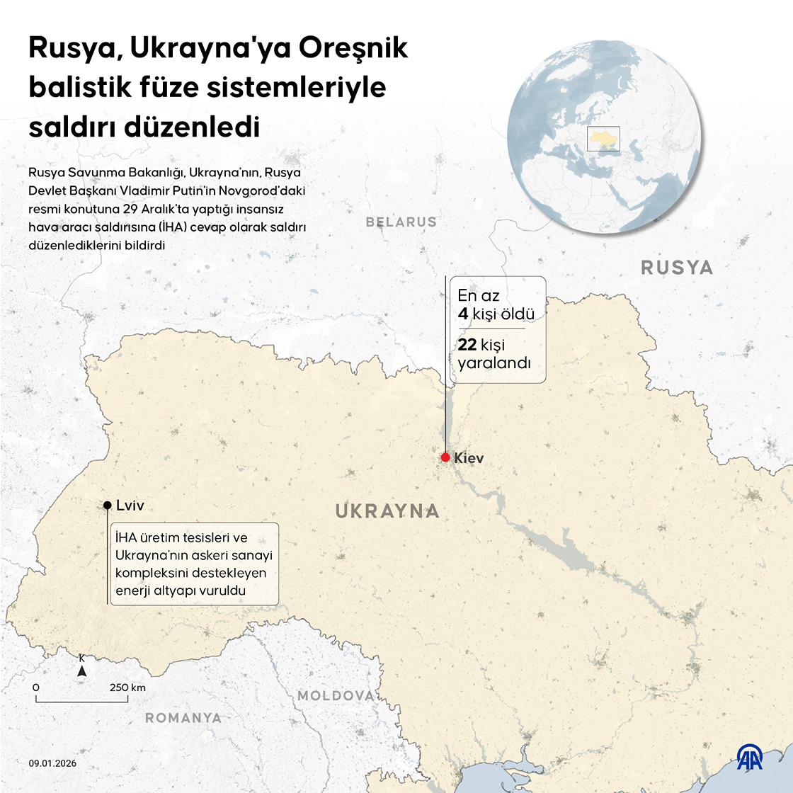 Rusya, Ukrayna'ya Oreşnik balistik füze sistemleriyle saldırı düzenledi