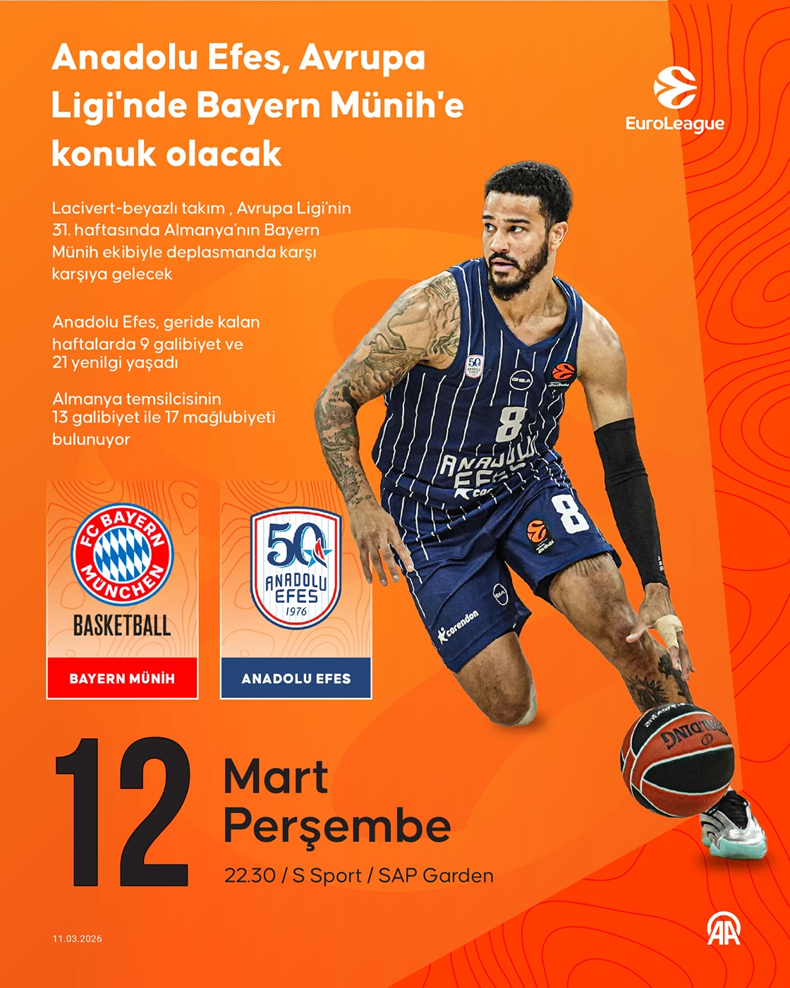 Anadolu Efes, Avrupa Ligi'nde Bayern Münih'e konuk olacak