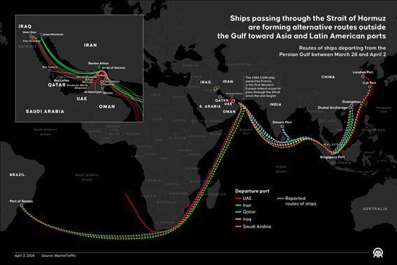 Vessel traffic via Strait of Hormuz to Asia, Latin America on the rise