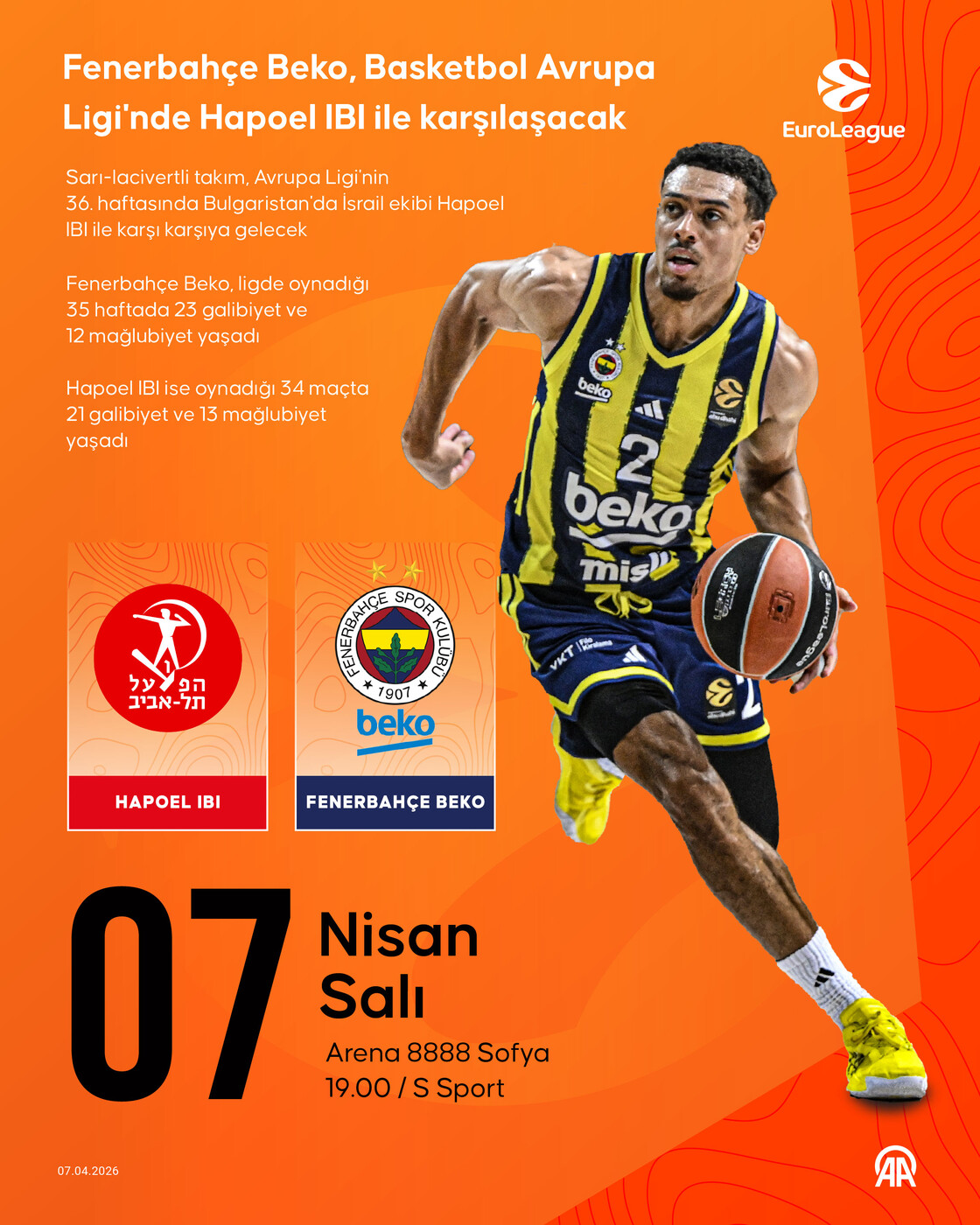 Fenerbahçe Beko, Basketbol Avrupa Ligi'nde Hapoel IBI ile karşılaşacak
