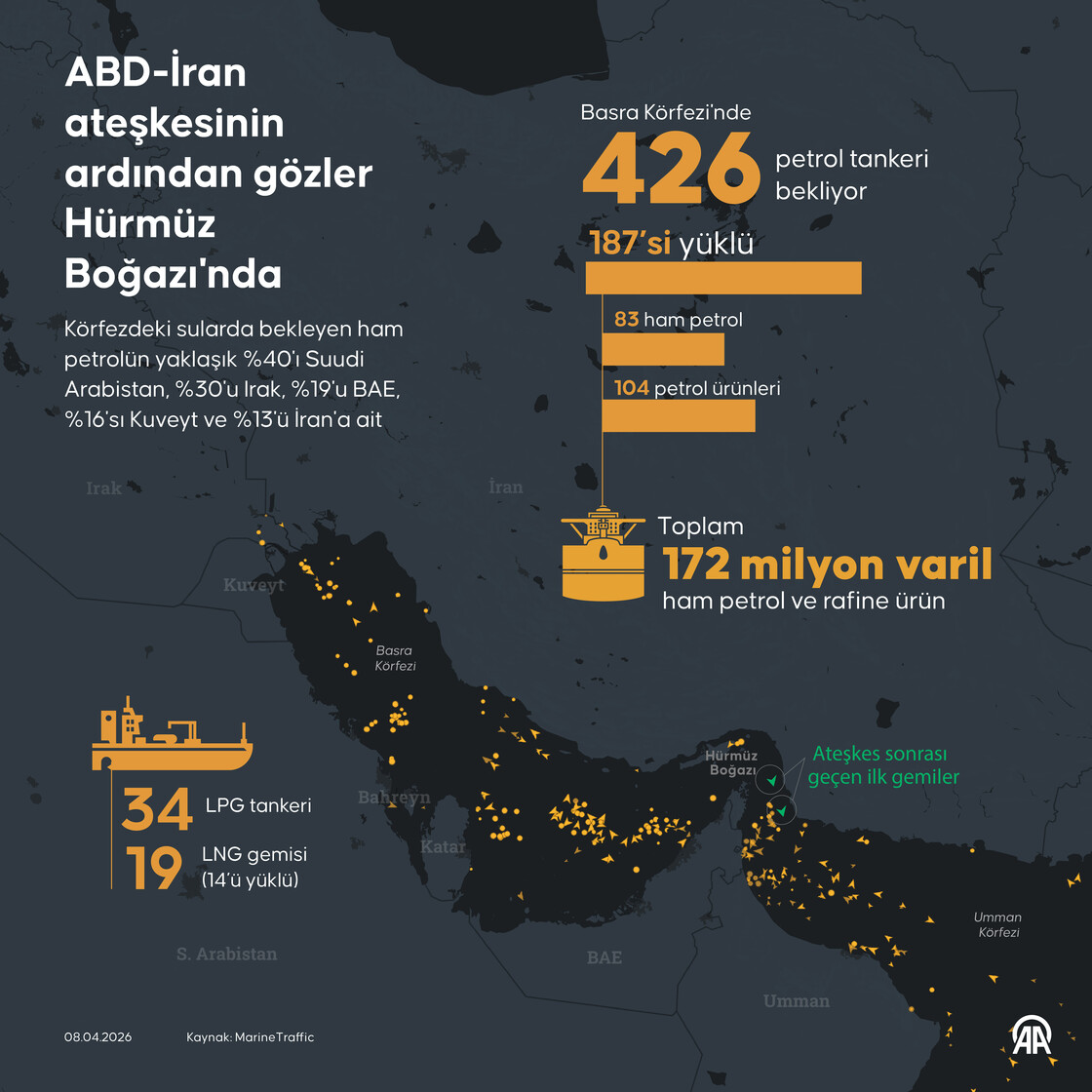 ABD-İran ateşkesinin ardından gözler Hürmüz Boğazı'nda