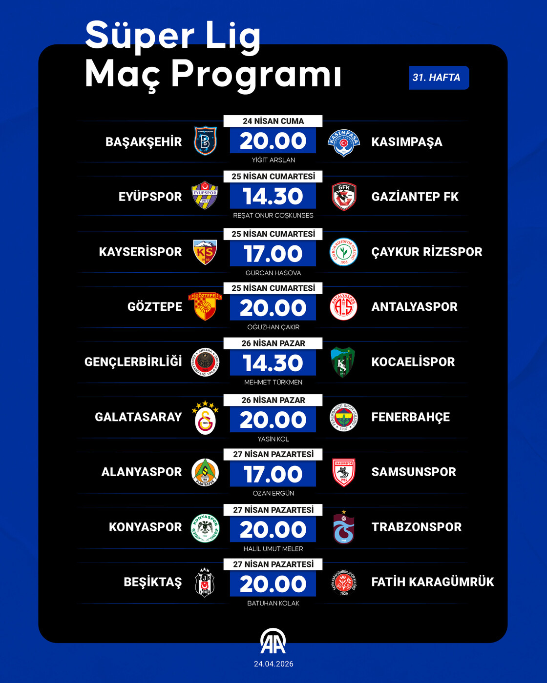 Süper Lig'de haftanın programı